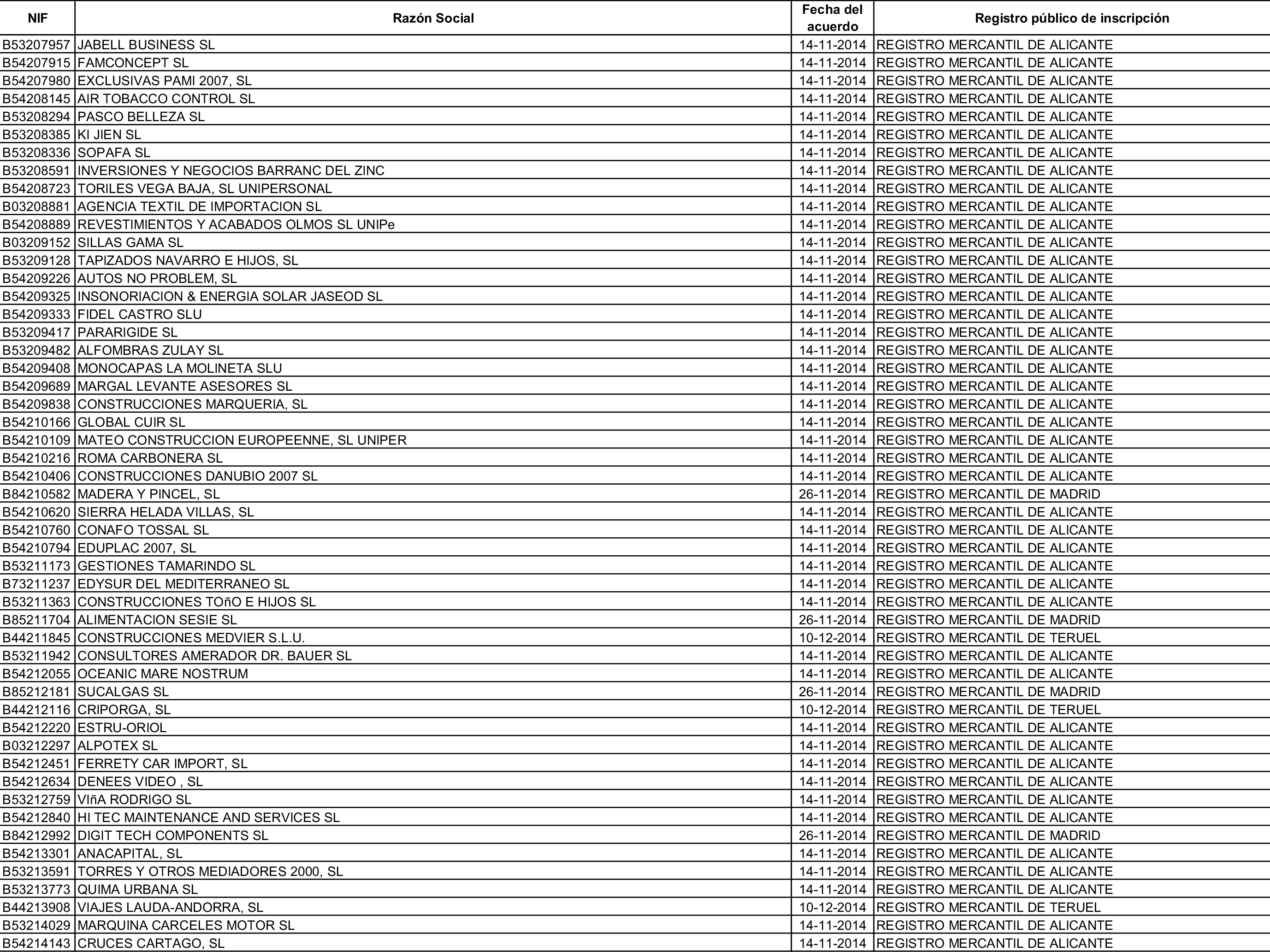 Imagen: /datos/imagenes/disp/2015/162/07635_17387381_image41.png