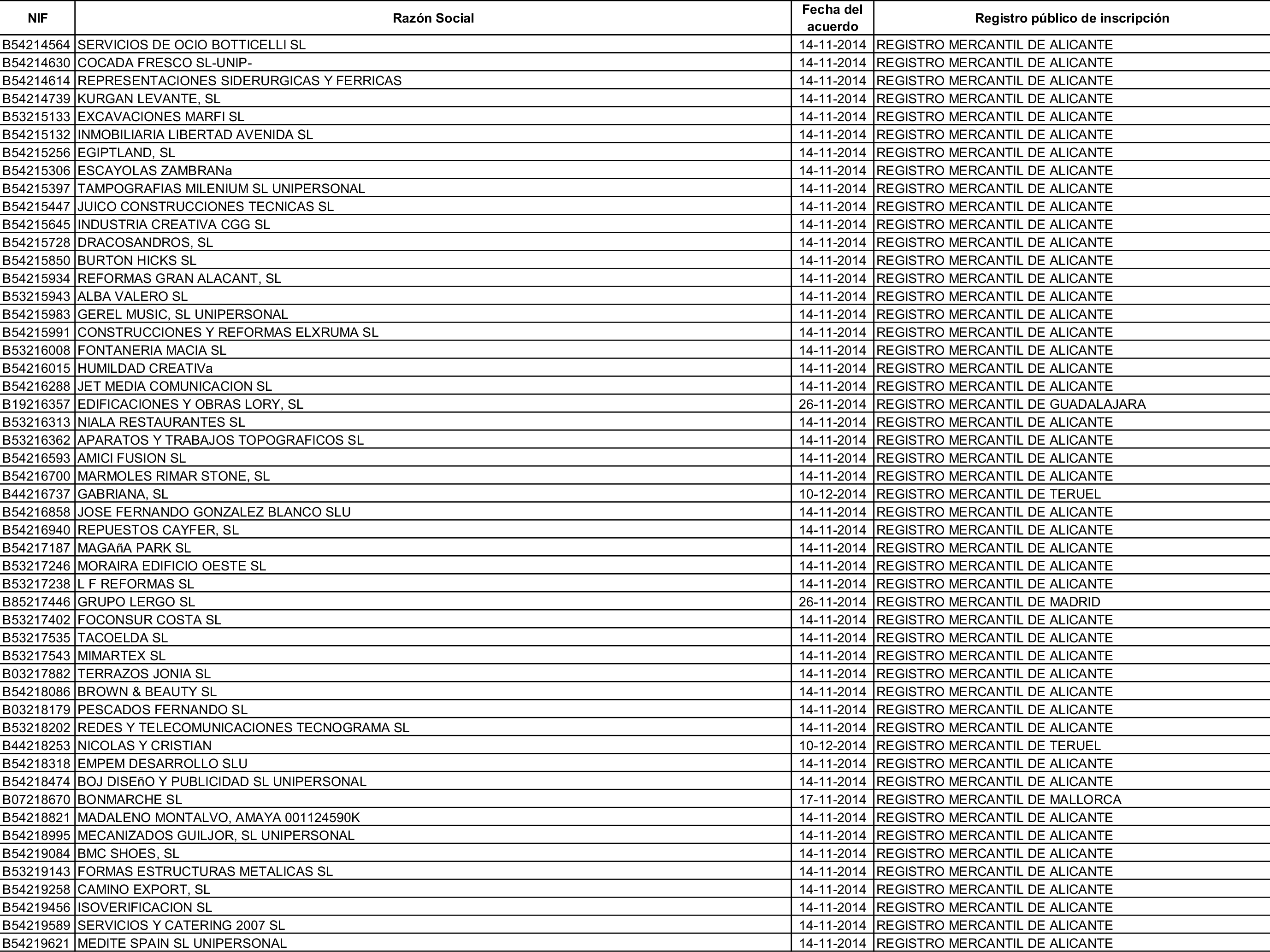 Imagen: /datos/imagenes/disp/2015/162/07635_17387381_image42.png