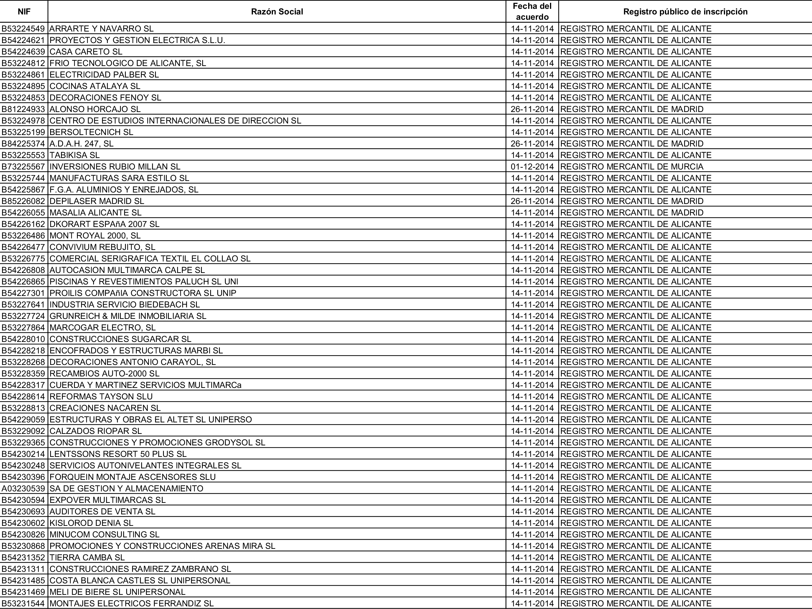 Imagen: /datos/imagenes/disp/2015/162/07635_17387381_image44.png