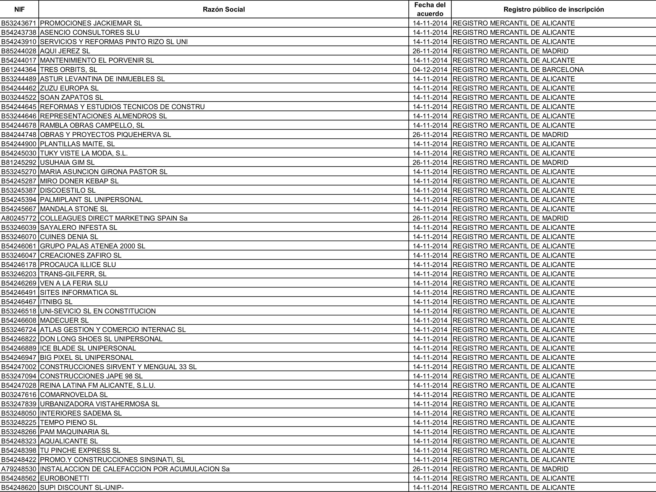 Imagen: /datos/imagenes/disp/2015/162/07635_17387381_image47.png