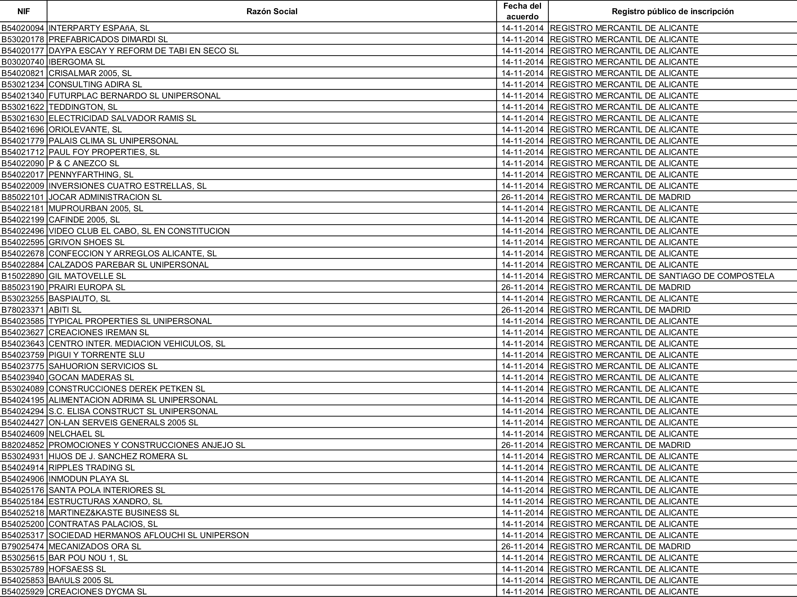 Imagen: /datos/imagenes/disp/2015/162/07635_17387381_image5.png