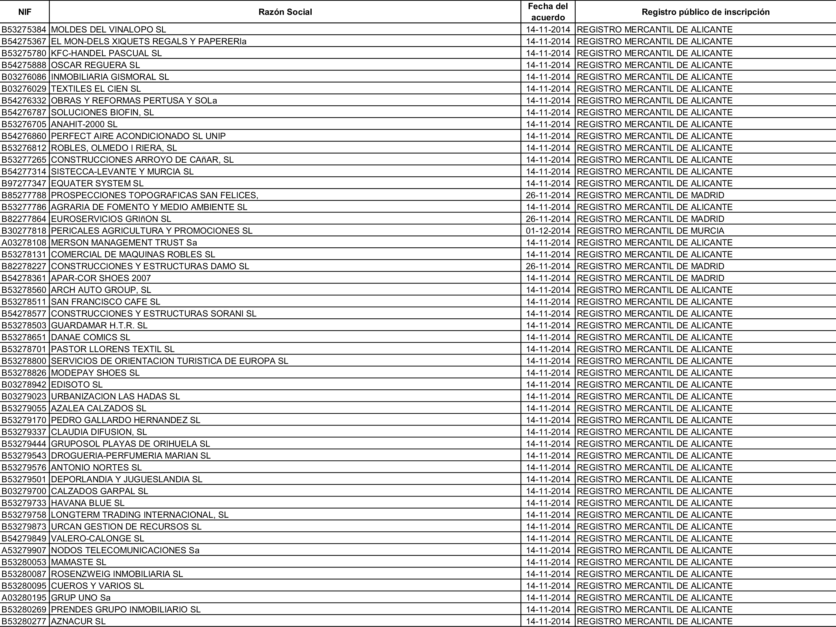 Imagen: /datos/imagenes/disp/2015/162/07635_17387381_image52.png