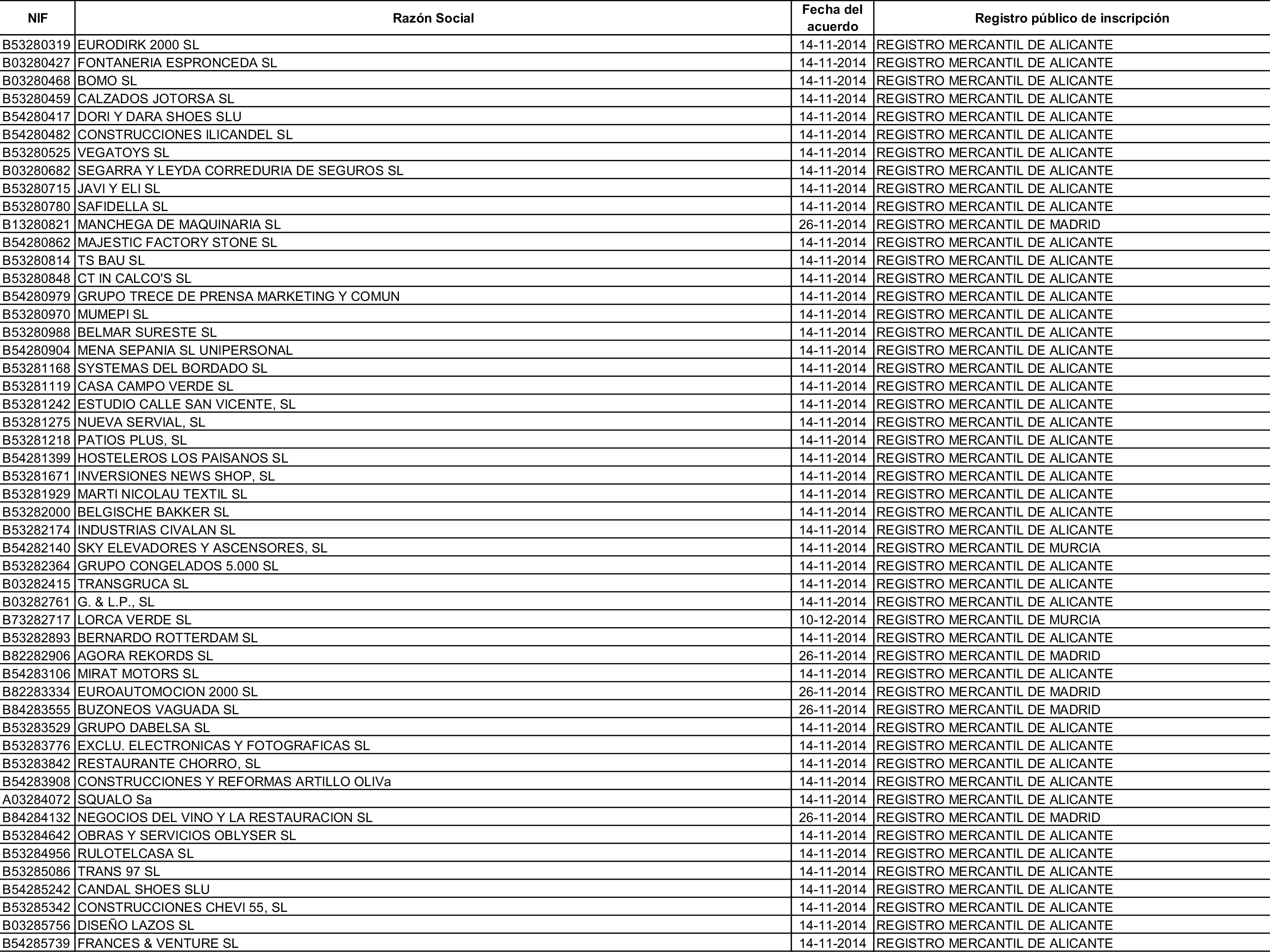 Imagen: /datos/imagenes/disp/2015/162/07635_17387381_image53.png