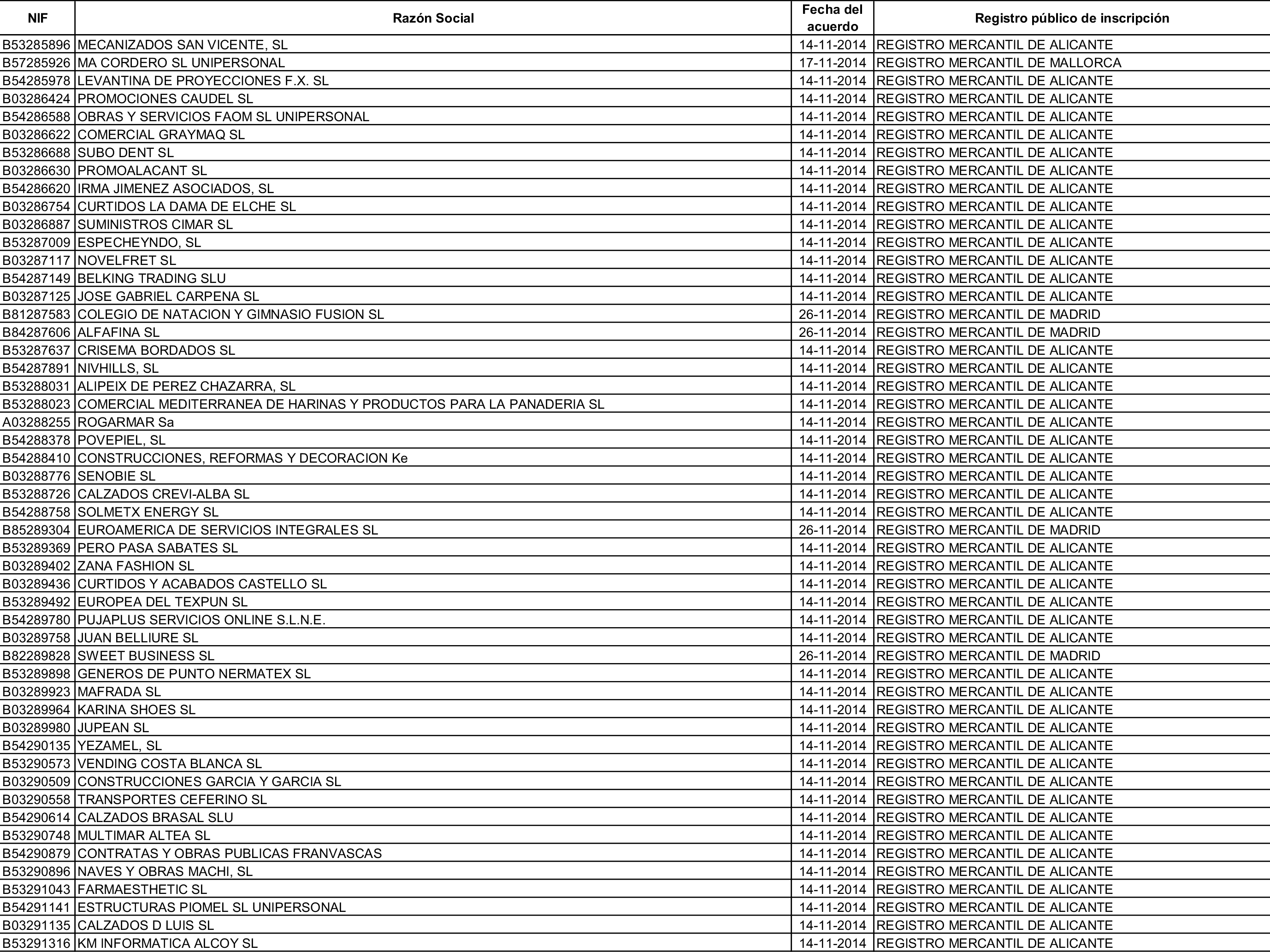 Imagen: /datos/imagenes/disp/2015/162/07635_17387381_image54.png