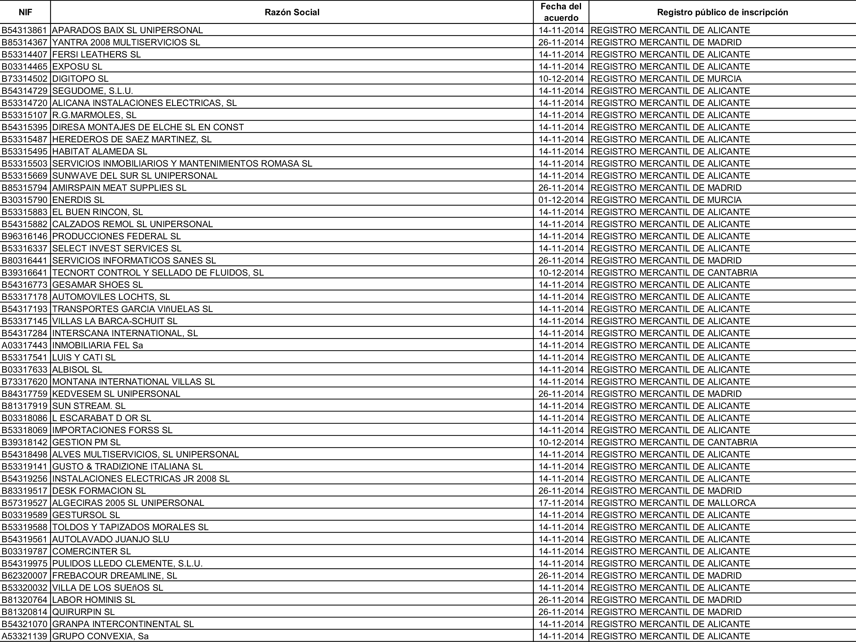 Imagen: /datos/imagenes/disp/2015/162/07635_17387381_image58.png