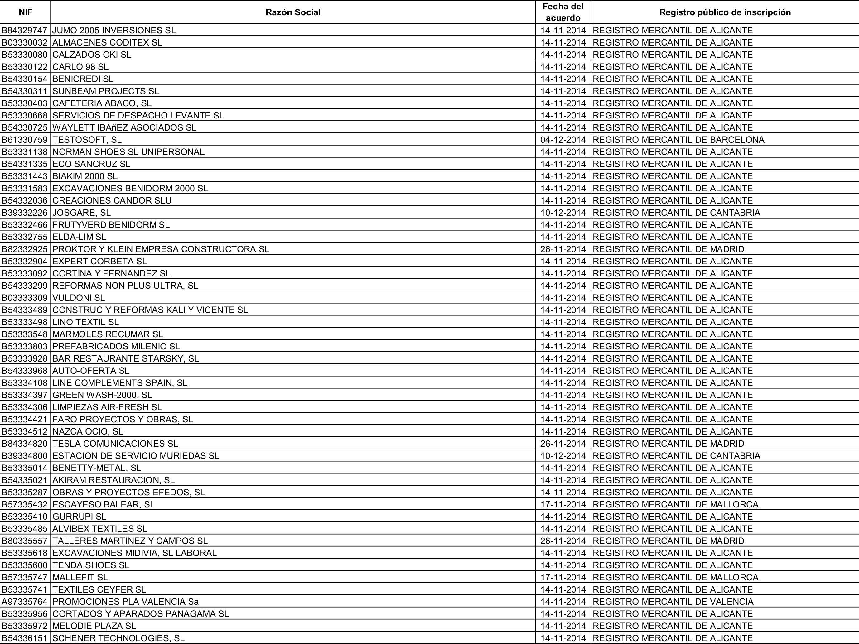 Imagen: /datos/imagenes/disp/2015/162/07635_17387381_image60.png