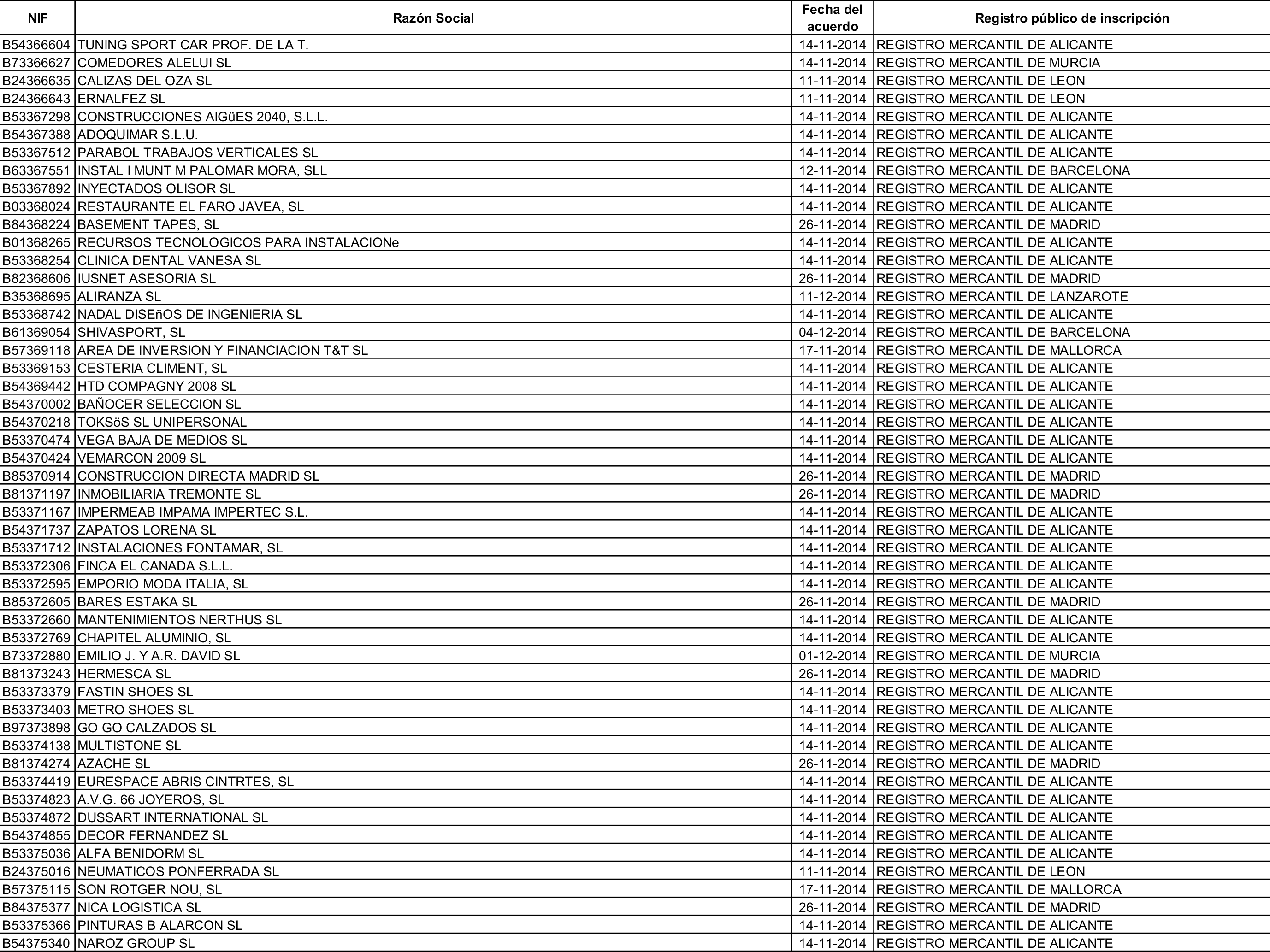 Imagen: /datos/imagenes/disp/2015/162/07635_17387381_image65.png