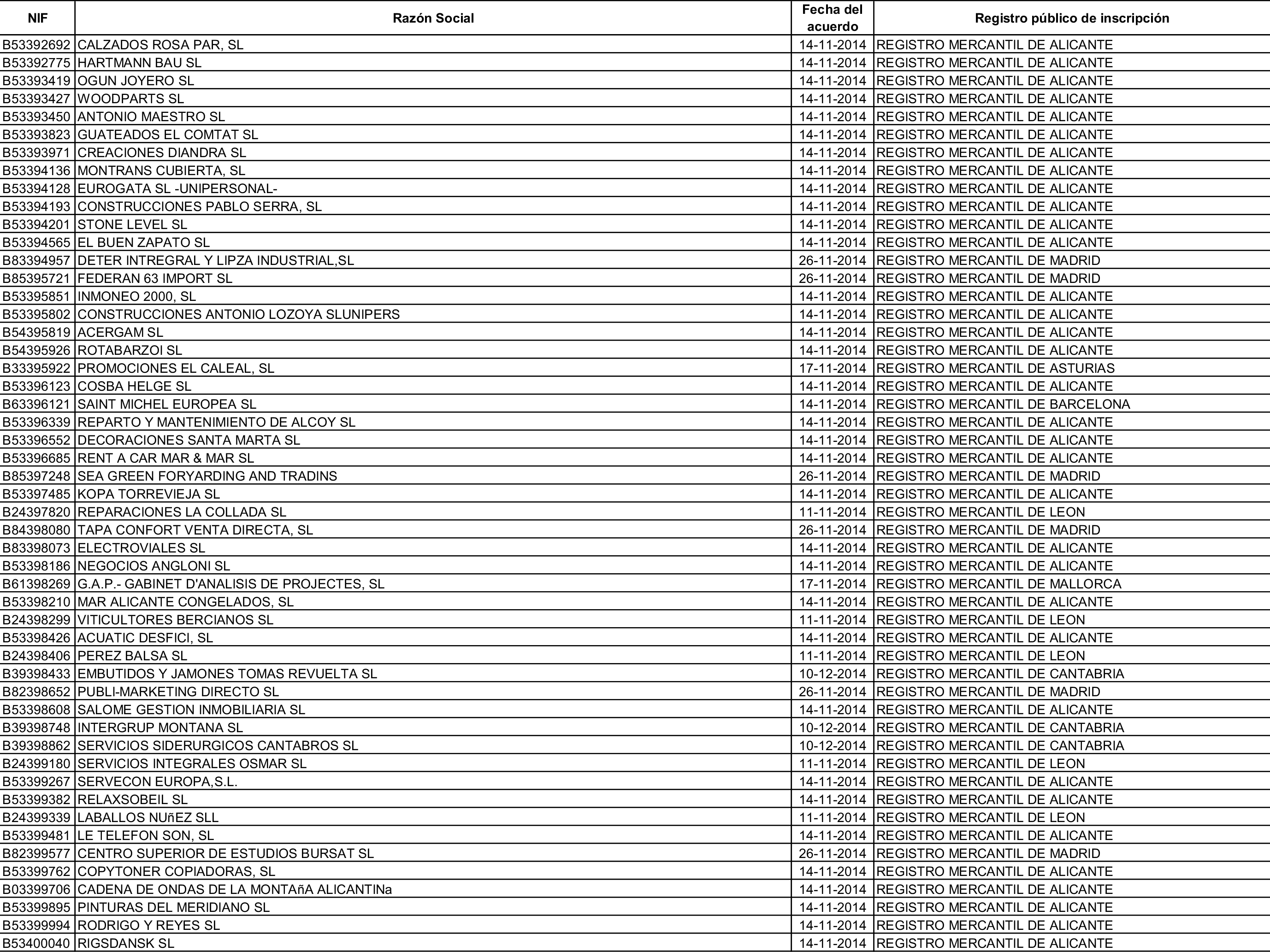 Imagen: /datos/imagenes/disp/2015/162/07635_17387381_image69.png
