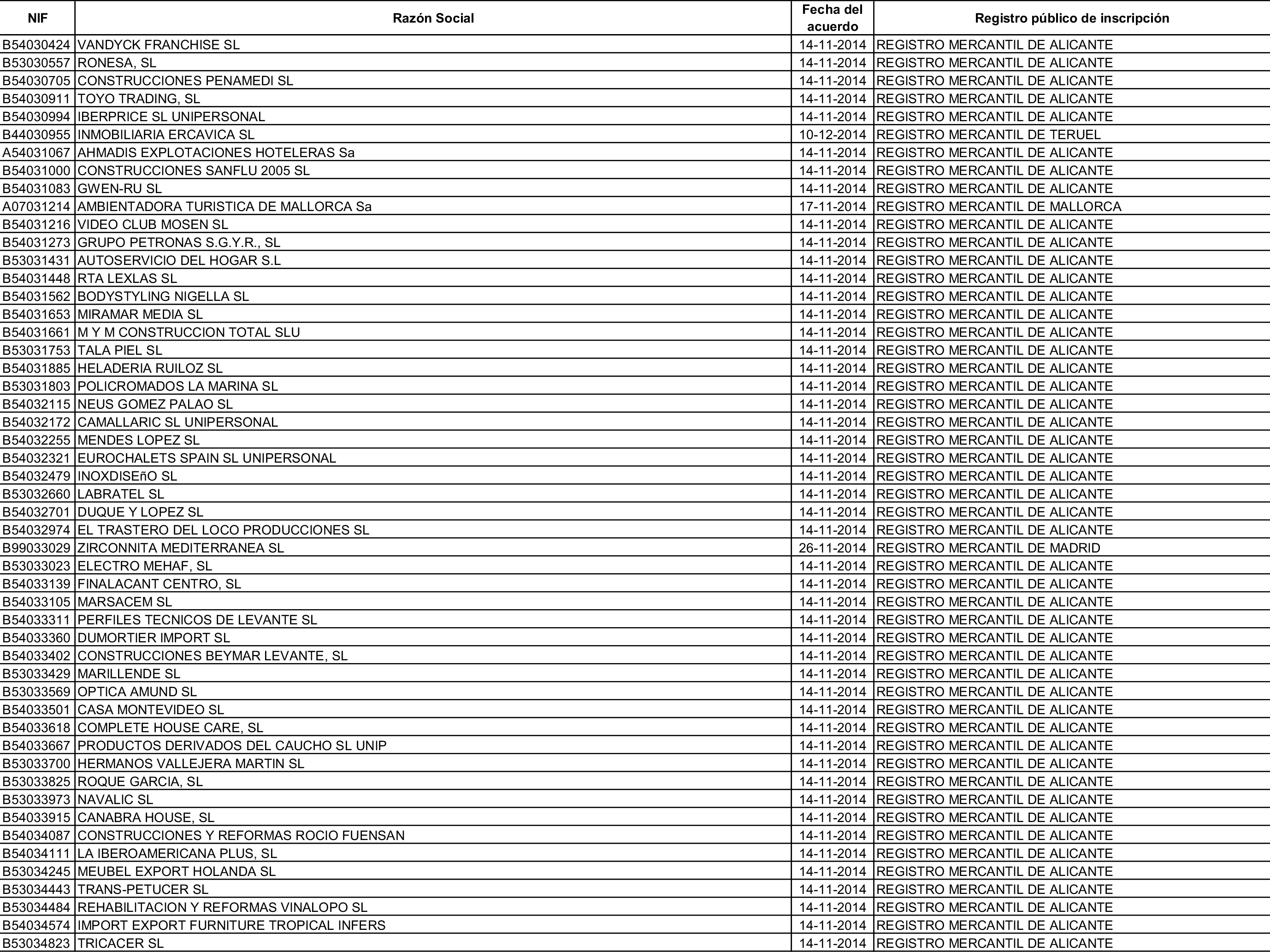 Imagen: /datos/imagenes/disp/2015/162/07635_17387381_image7.png