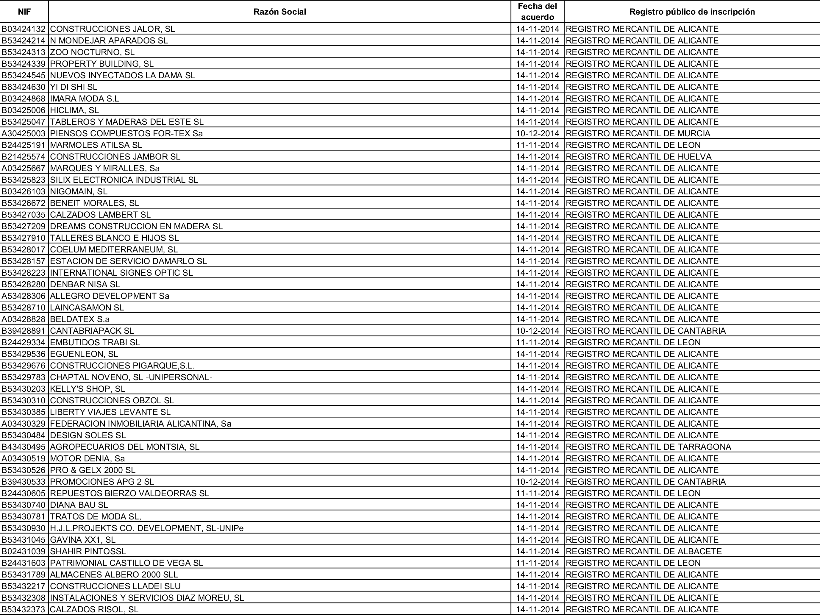 Imagen: /datos/imagenes/disp/2015/162/07635_17387381_image73.png