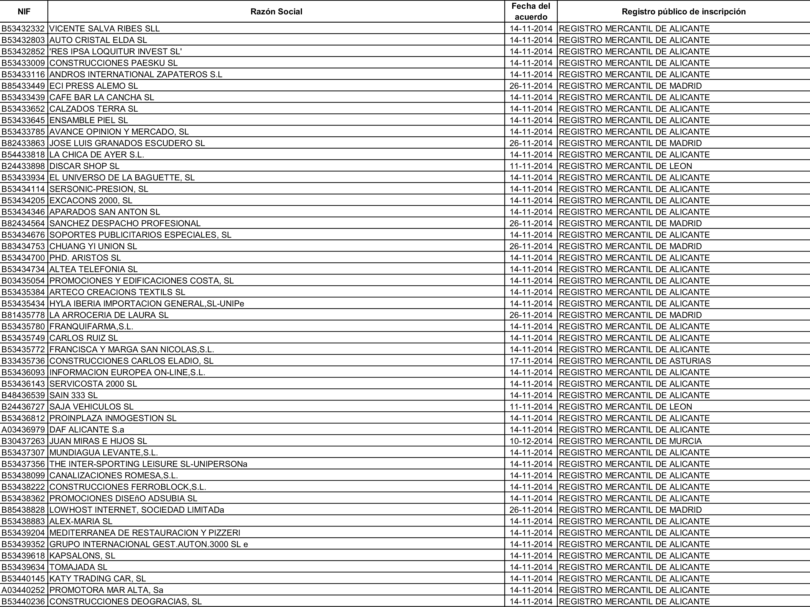 Imagen: /datos/imagenes/disp/2015/162/07635_17387381_image74.png
