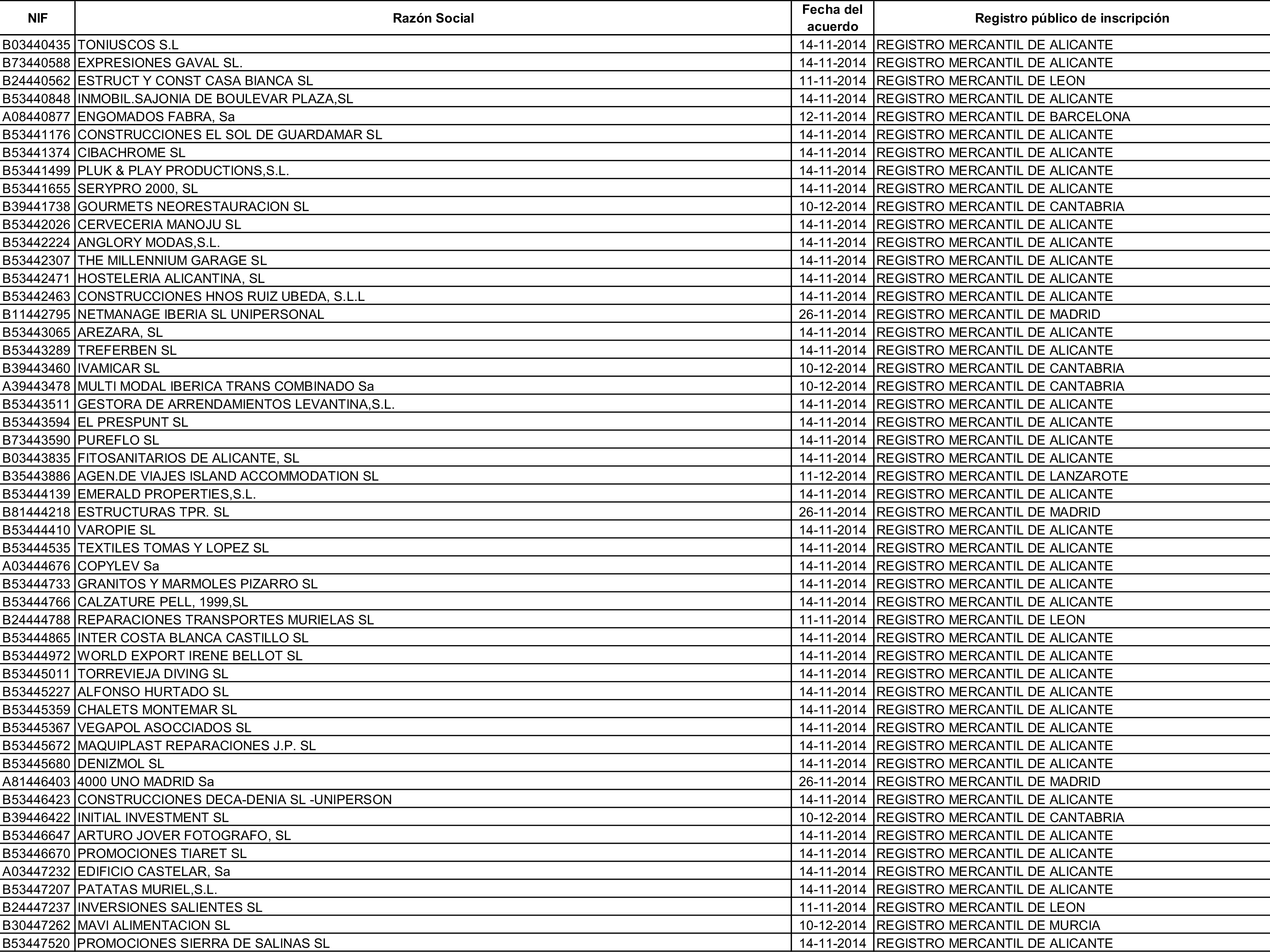 Imagen: /datos/imagenes/disp/2015/162/07635_17387381_image75.png