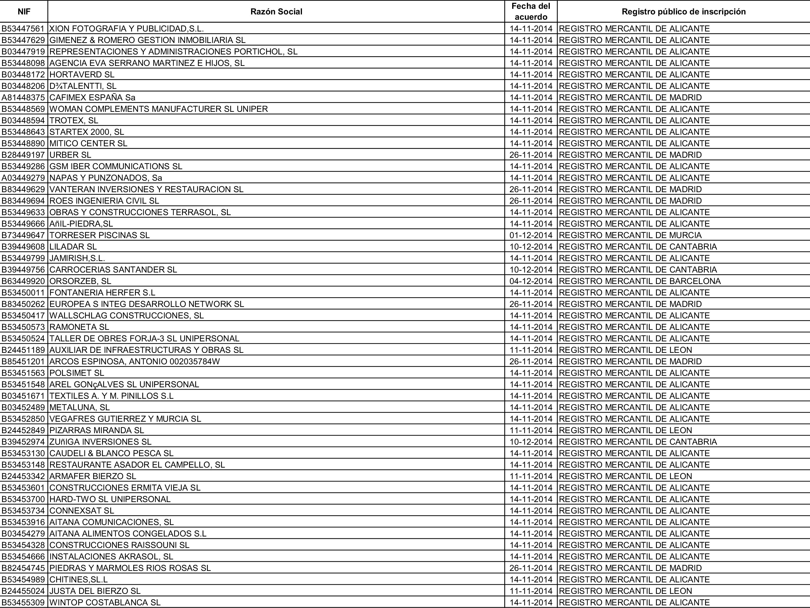 Imagen: /datos/imagenes/disp/2015/162/07635_17387381_image76.png