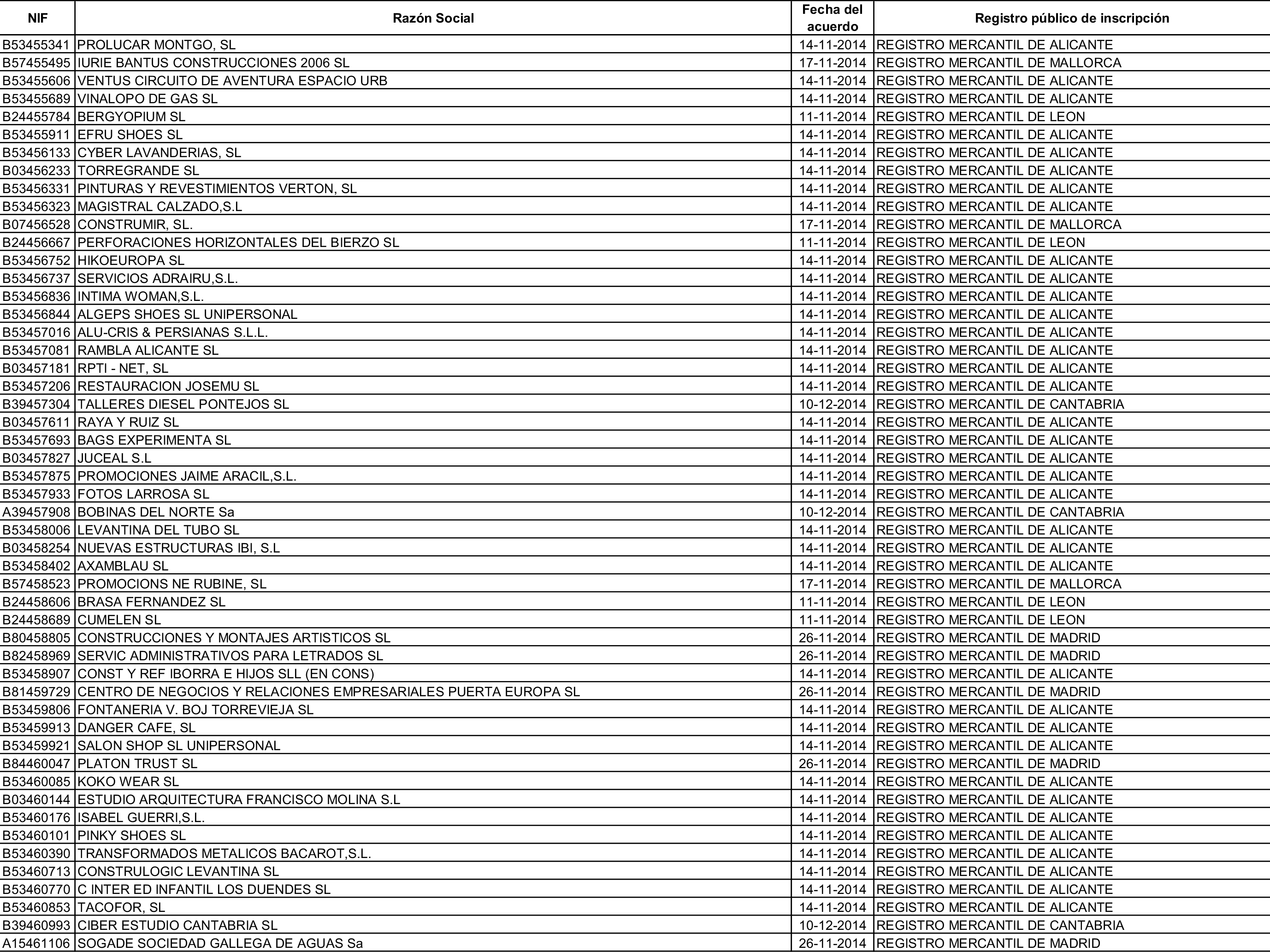Imagen: /datos/imagenes/disp/2015/162/07635_17387381_image77.png