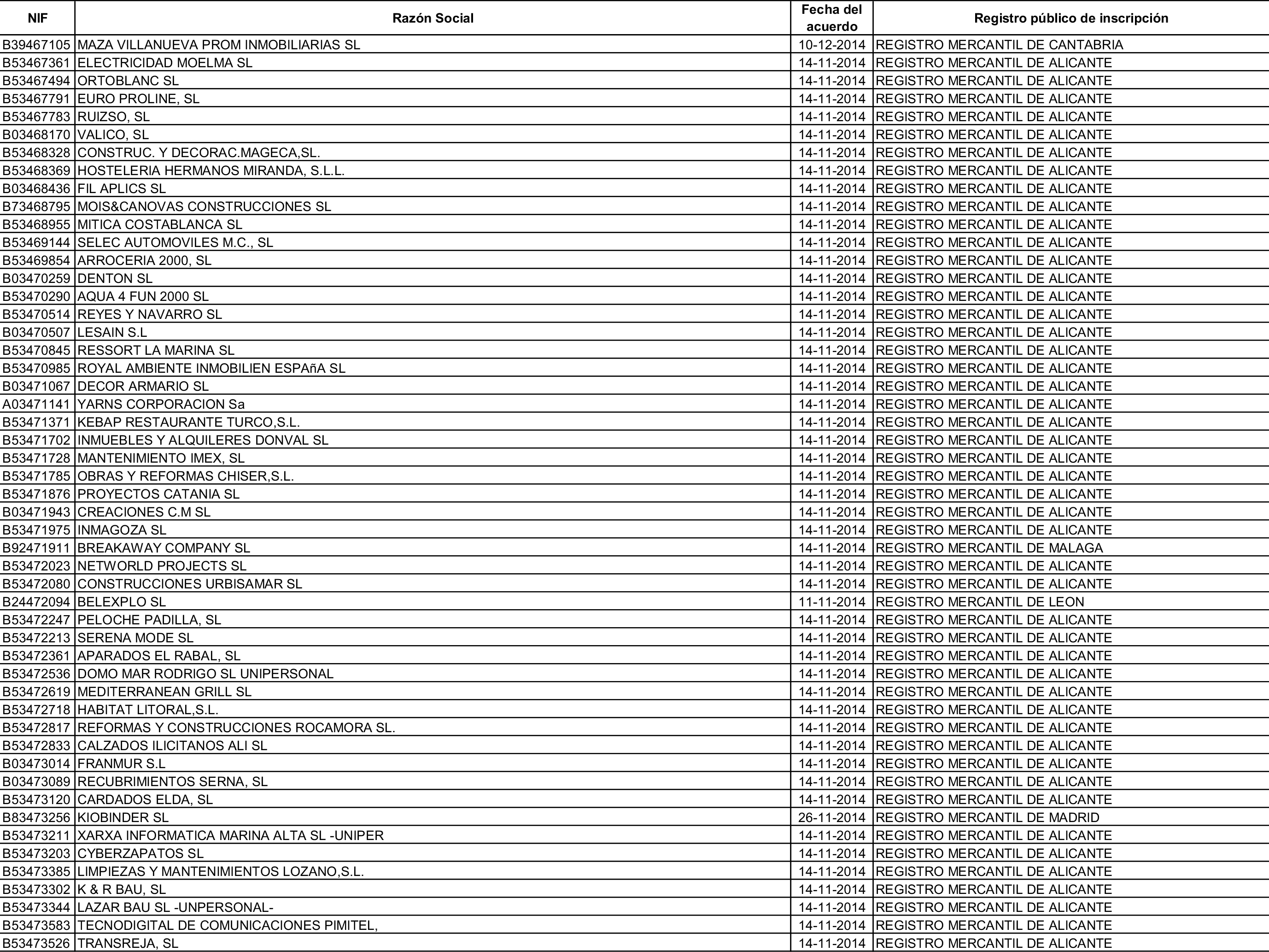 Imagen: /datos/imagenes/disp/2015/162/07635_17387381_image79.png