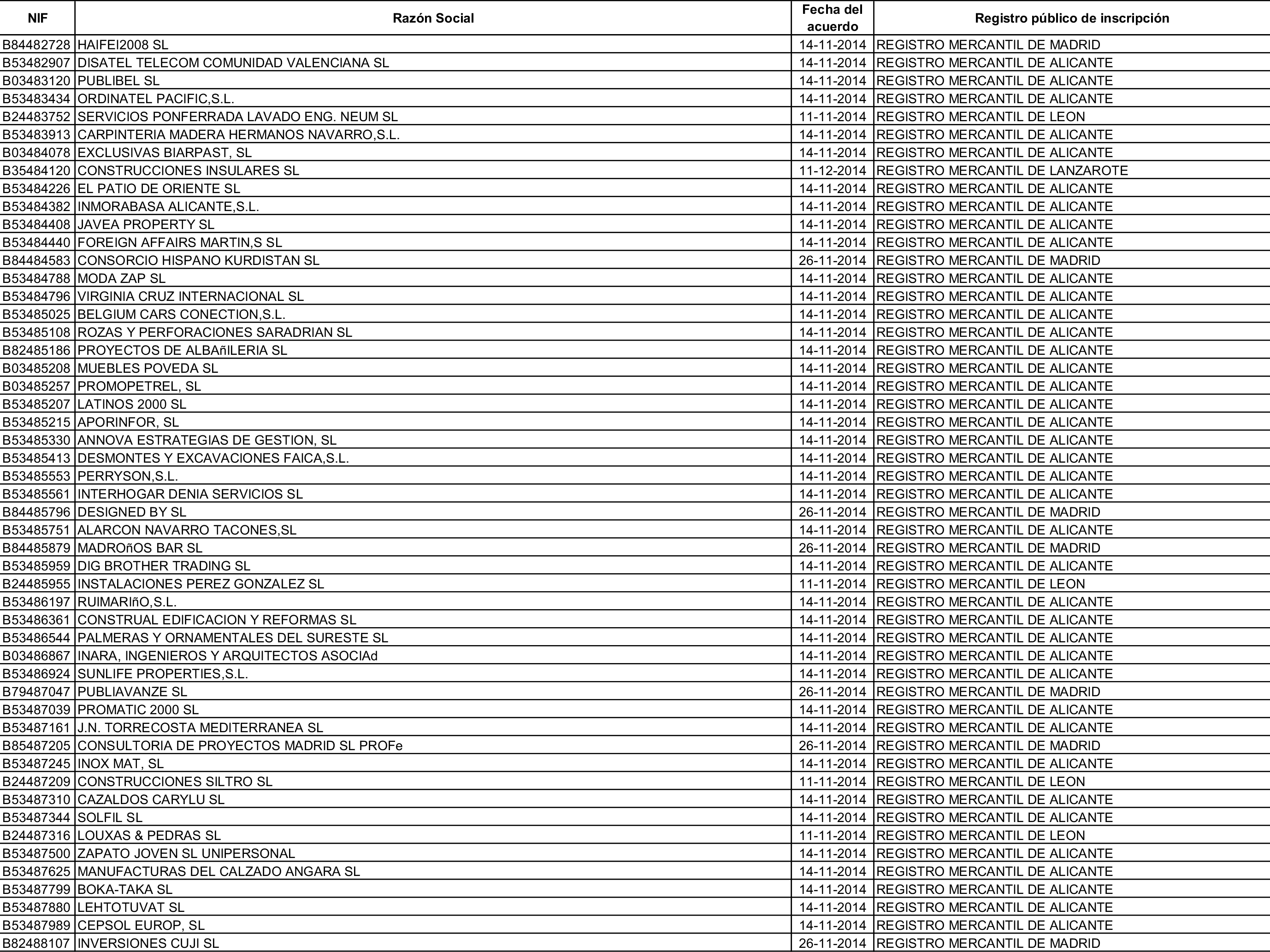Imagen: /datos/imagenes/disp/2015/162/07635_17387381_image81.png