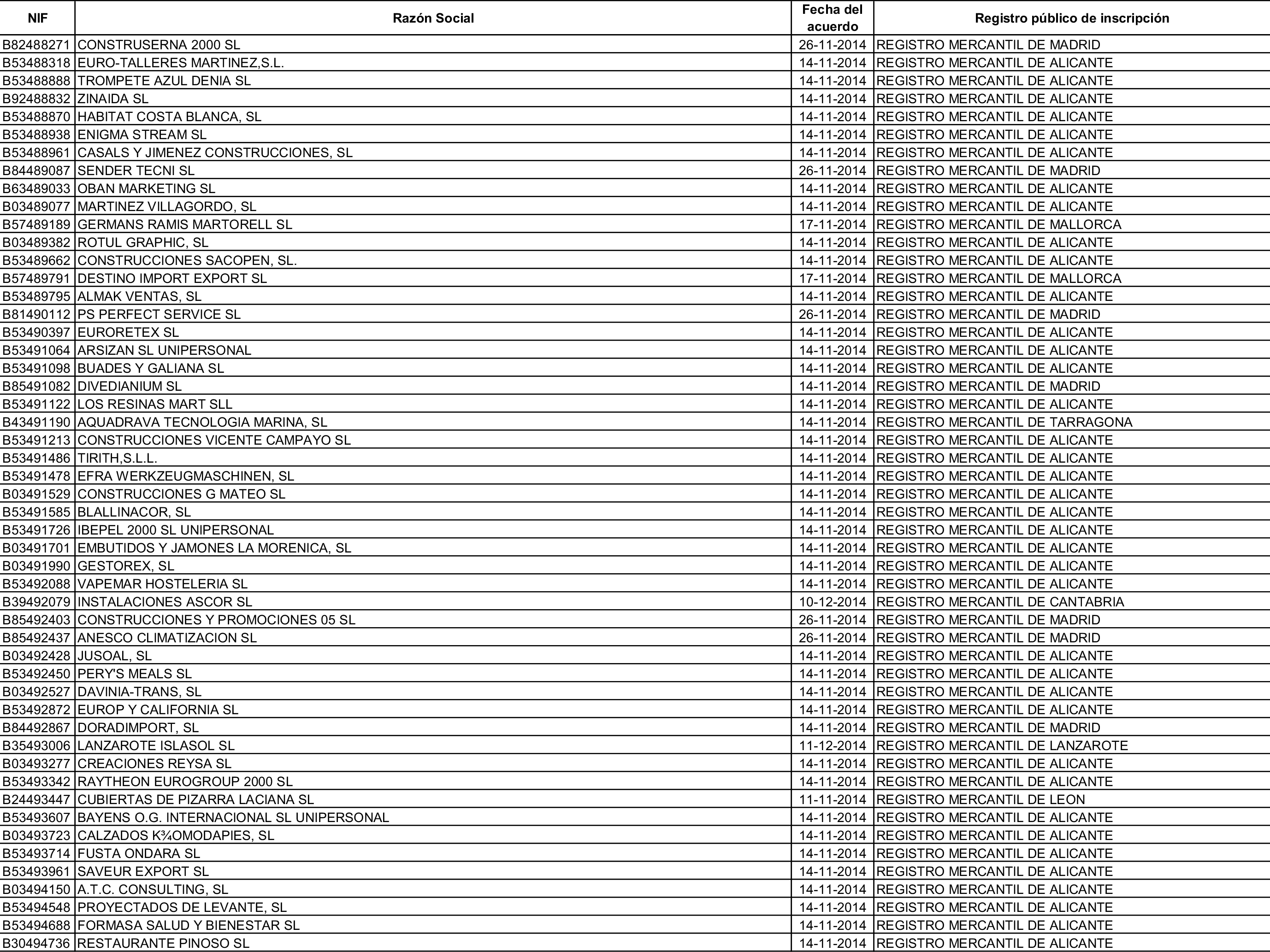 Imagen: /datos/imagenes/disp/2015/162/07635_17387381_image82.png
