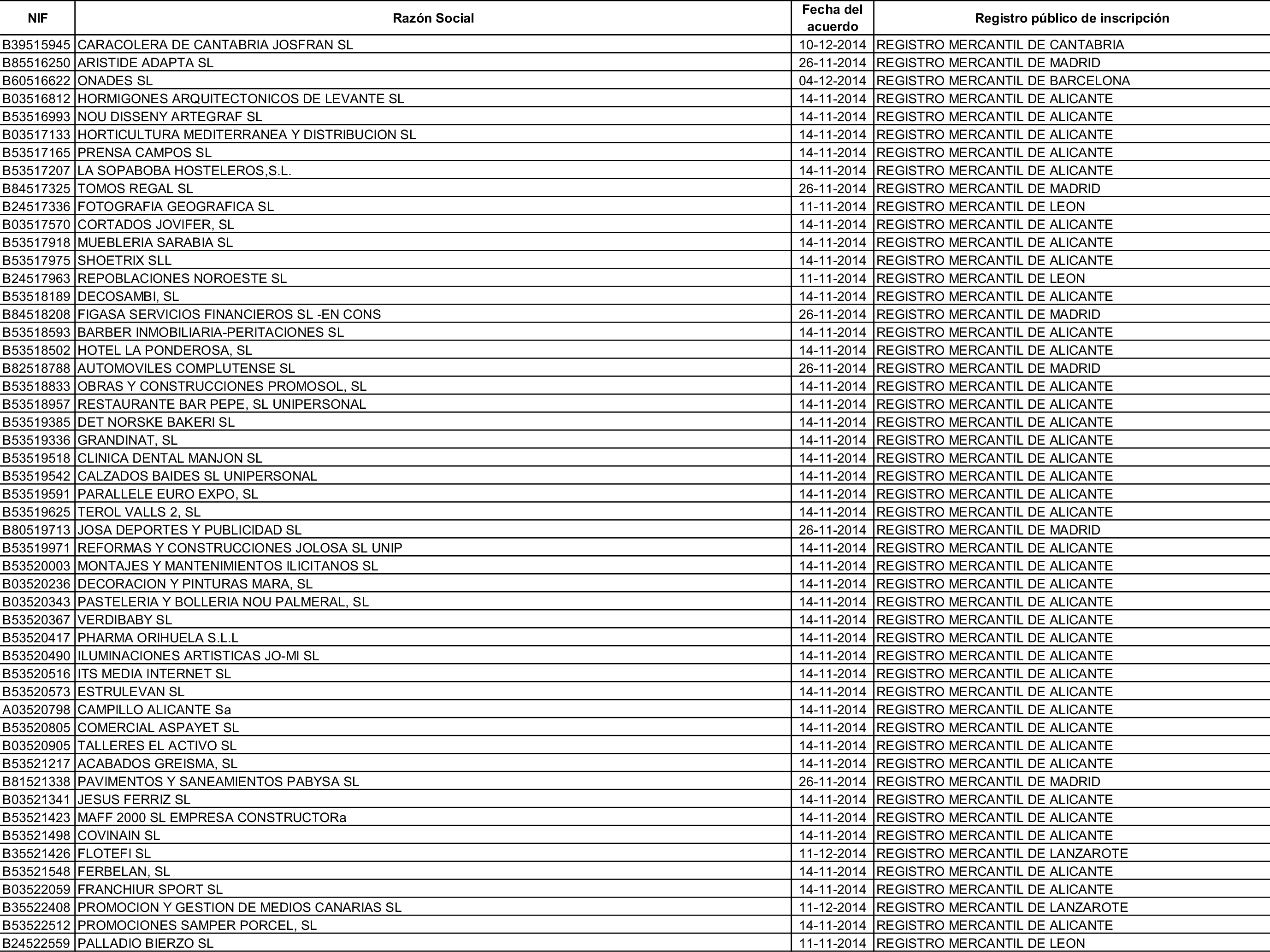 Imagen: /datos/imagenes/disp/2015/162/07635_17387381_image86.png