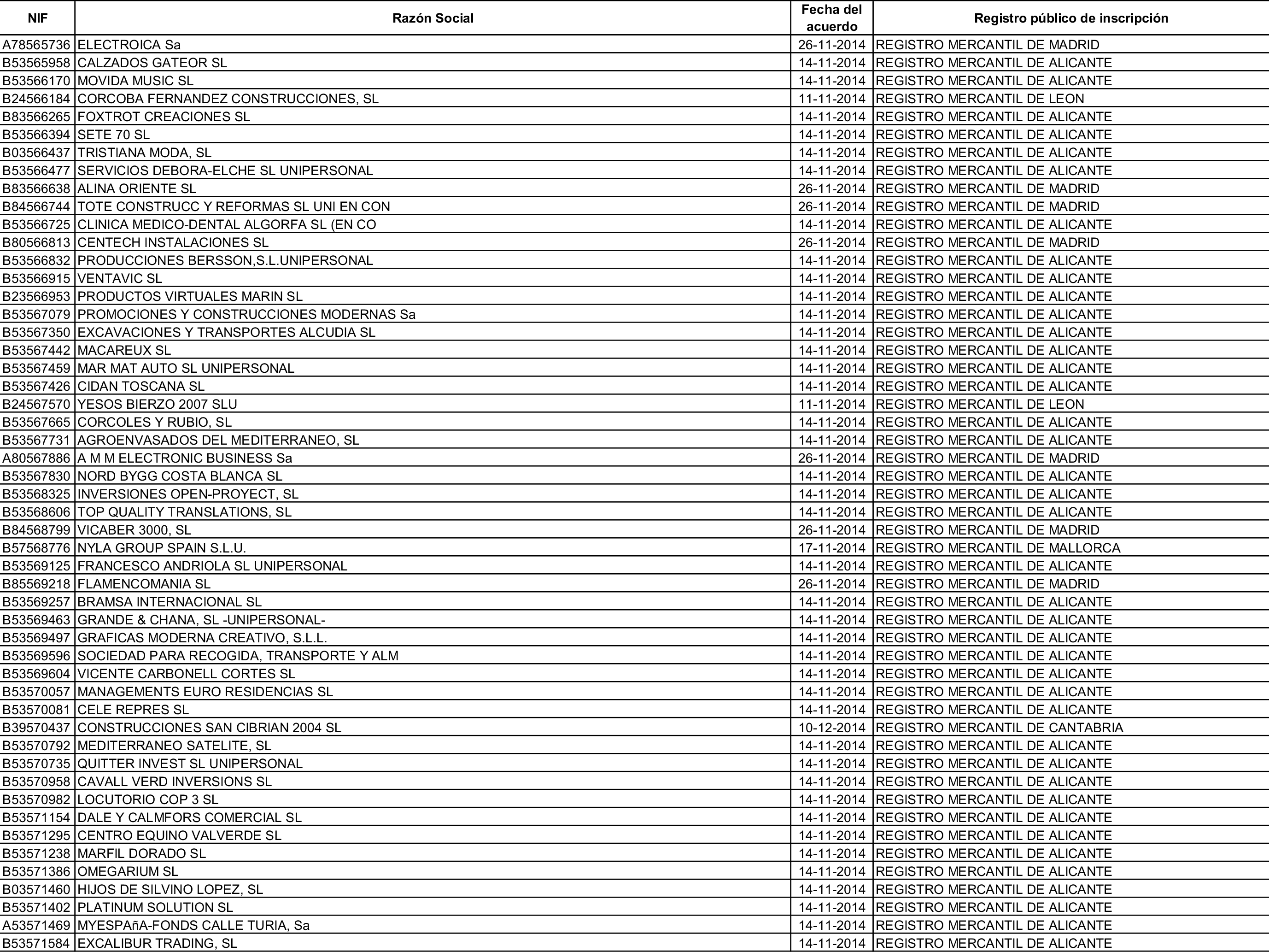 Imagen: /datos/imagenes/disp/2015/162/07635_17387381_image93.png