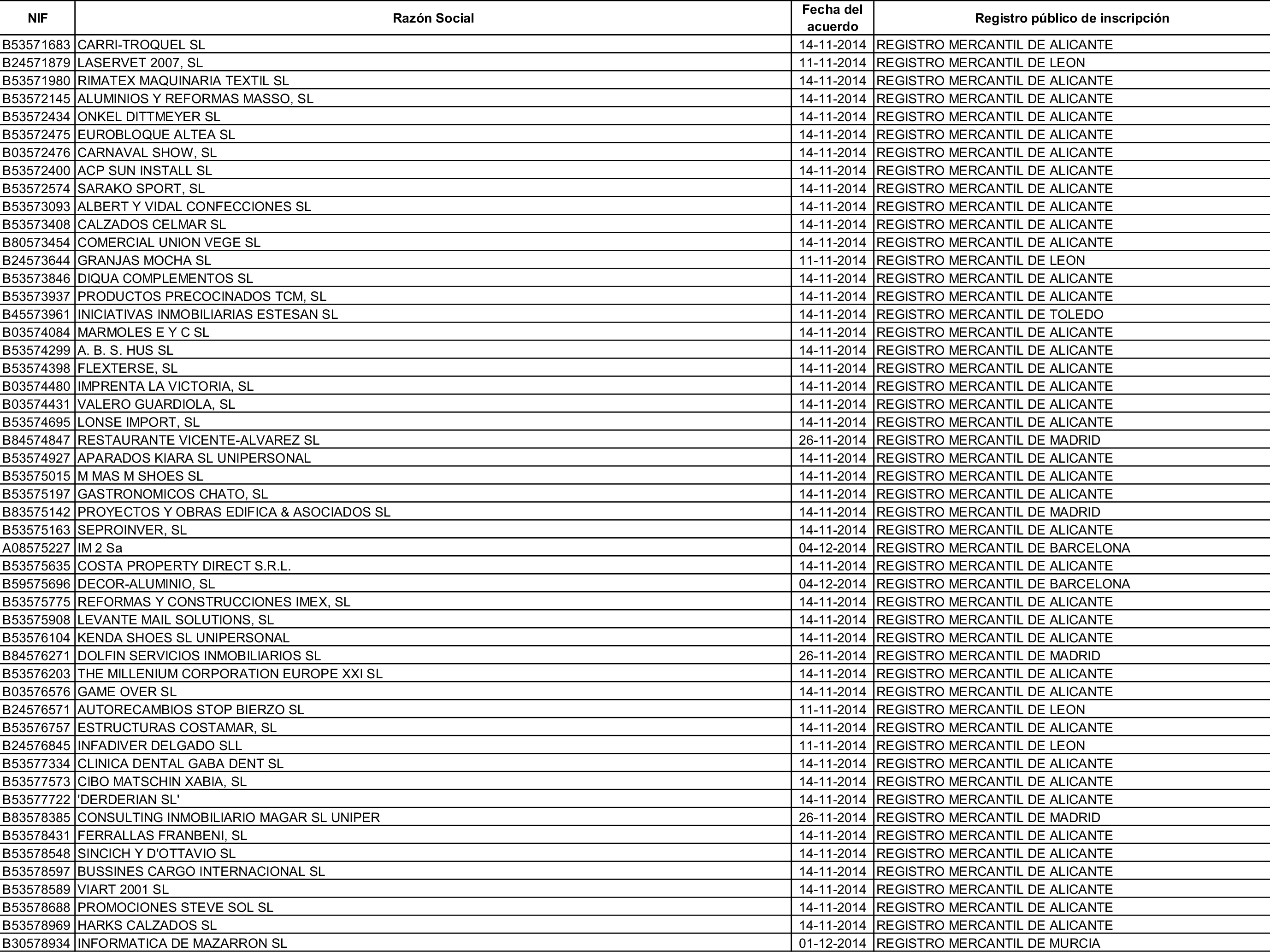 Imagen: /datos/imagenes/disp/2015/162/07635_17387381_image94.png