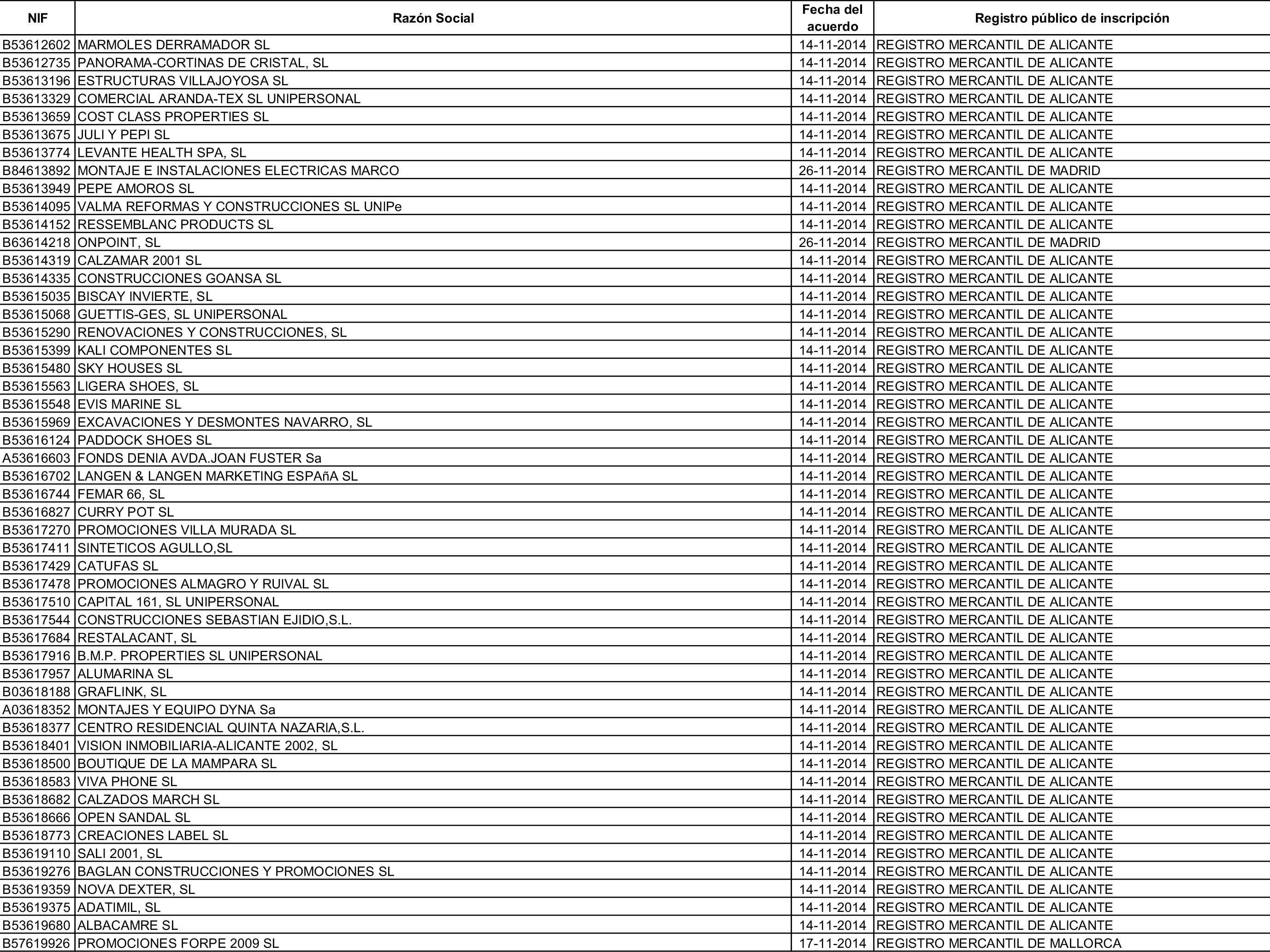 Imagen: /datos/imagenes/disp/2015/162/07635_17387381_image99.png