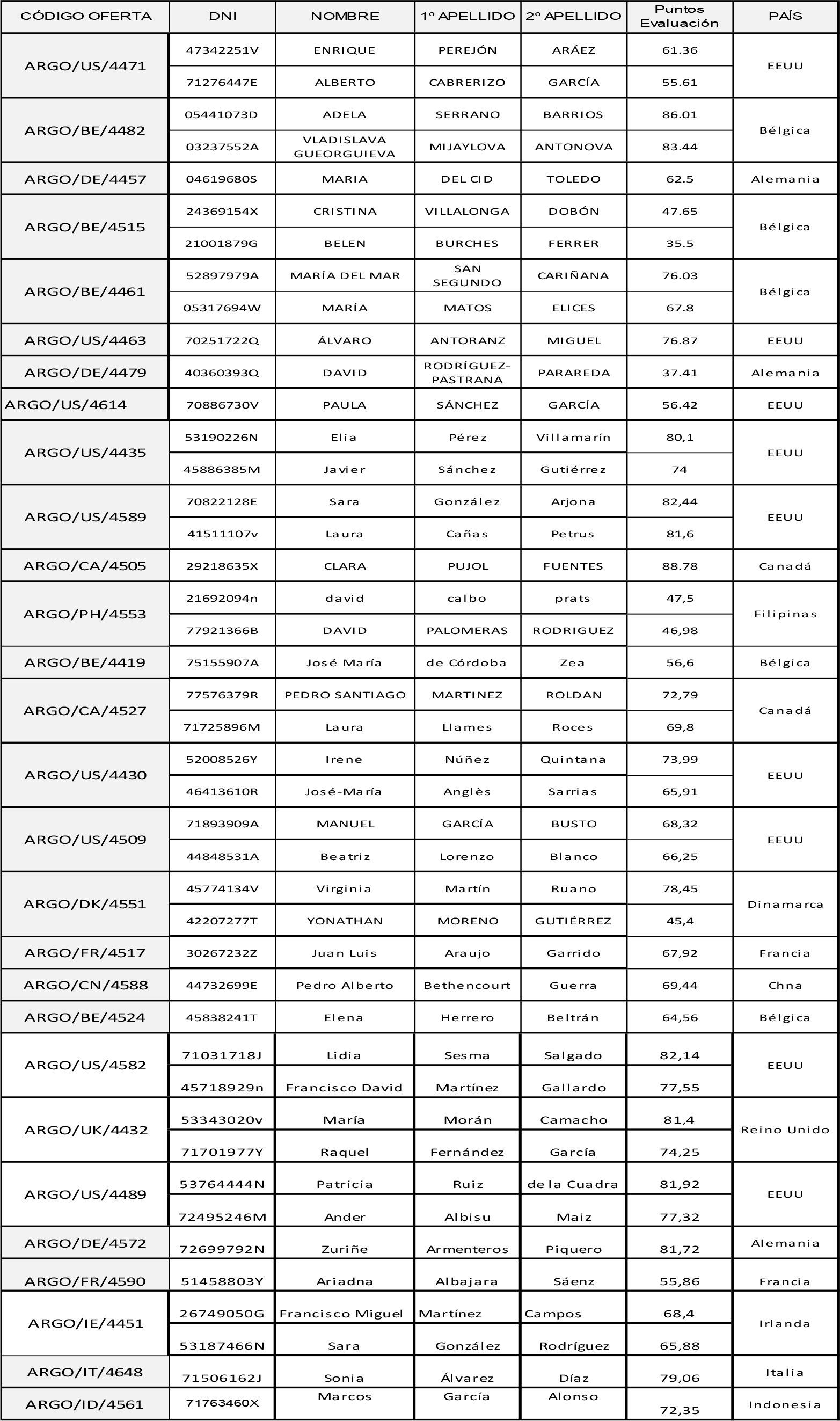 Imagen: /datos/imagenes/disp/2015/165/07793_17382993_image4.png