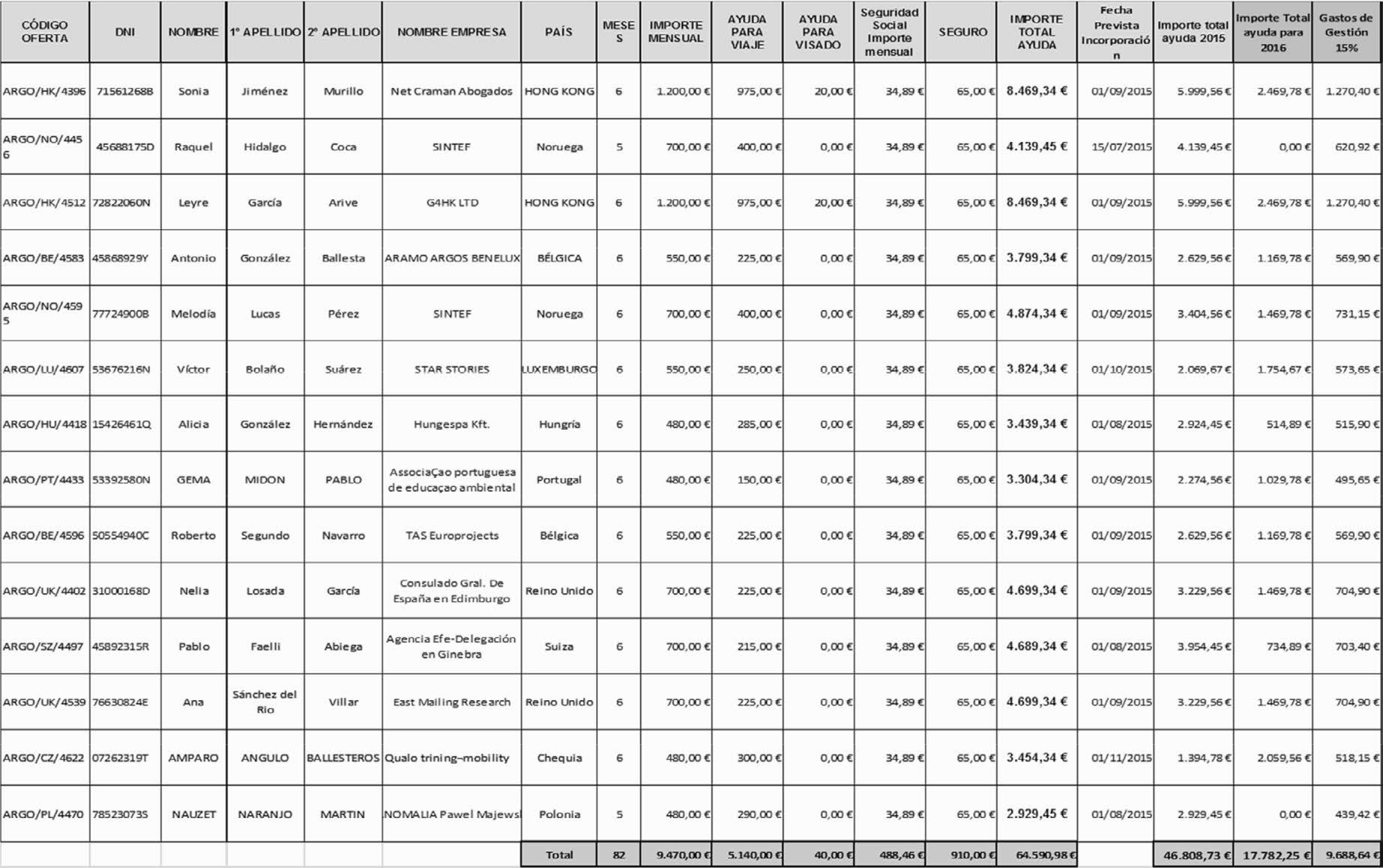 Imagen: /datos/imagenes/disp/2015/167/07879_17383027_image1.png