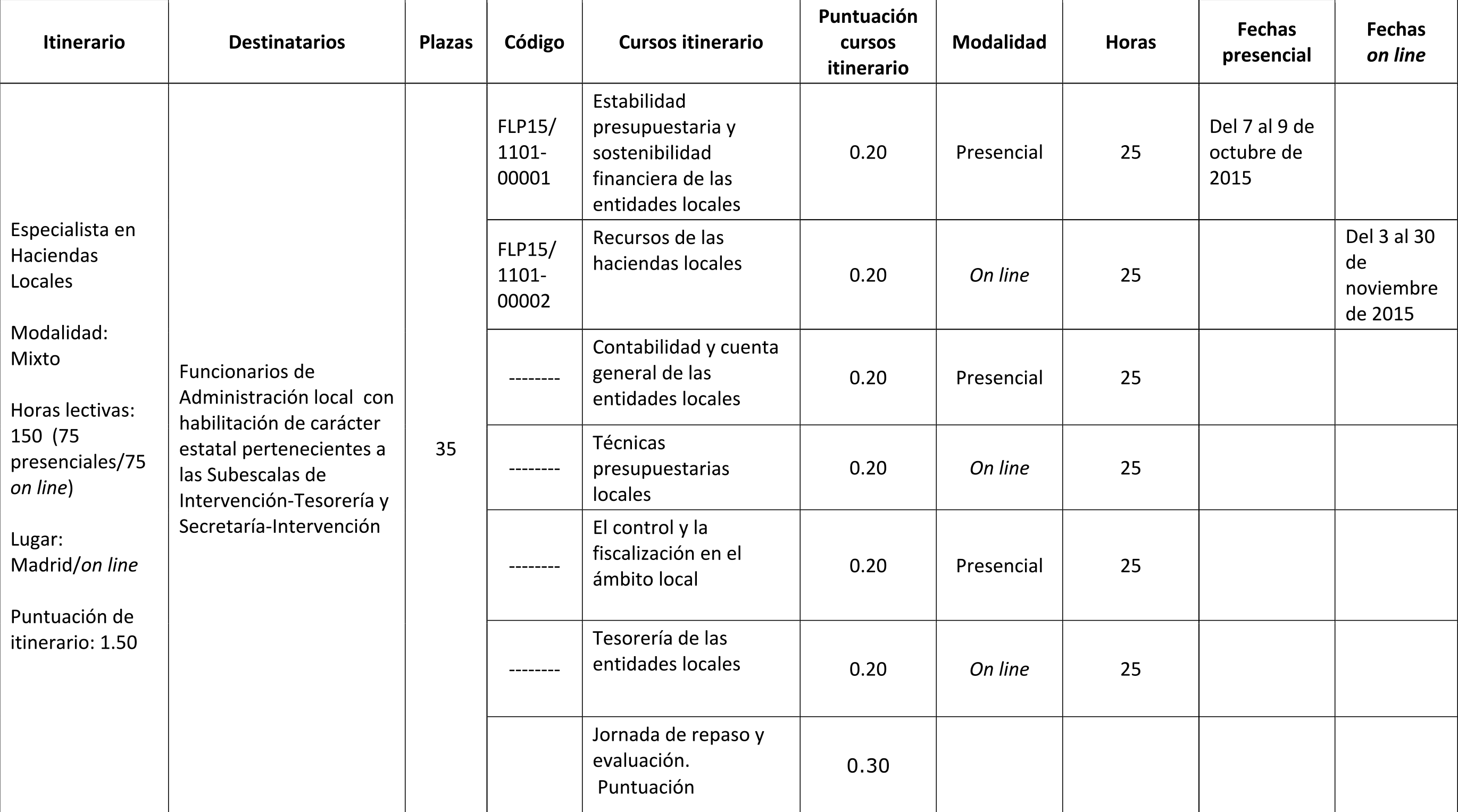 Imagen: /datos/imagenes/disp/2015/168/07940_17382924_image1.png