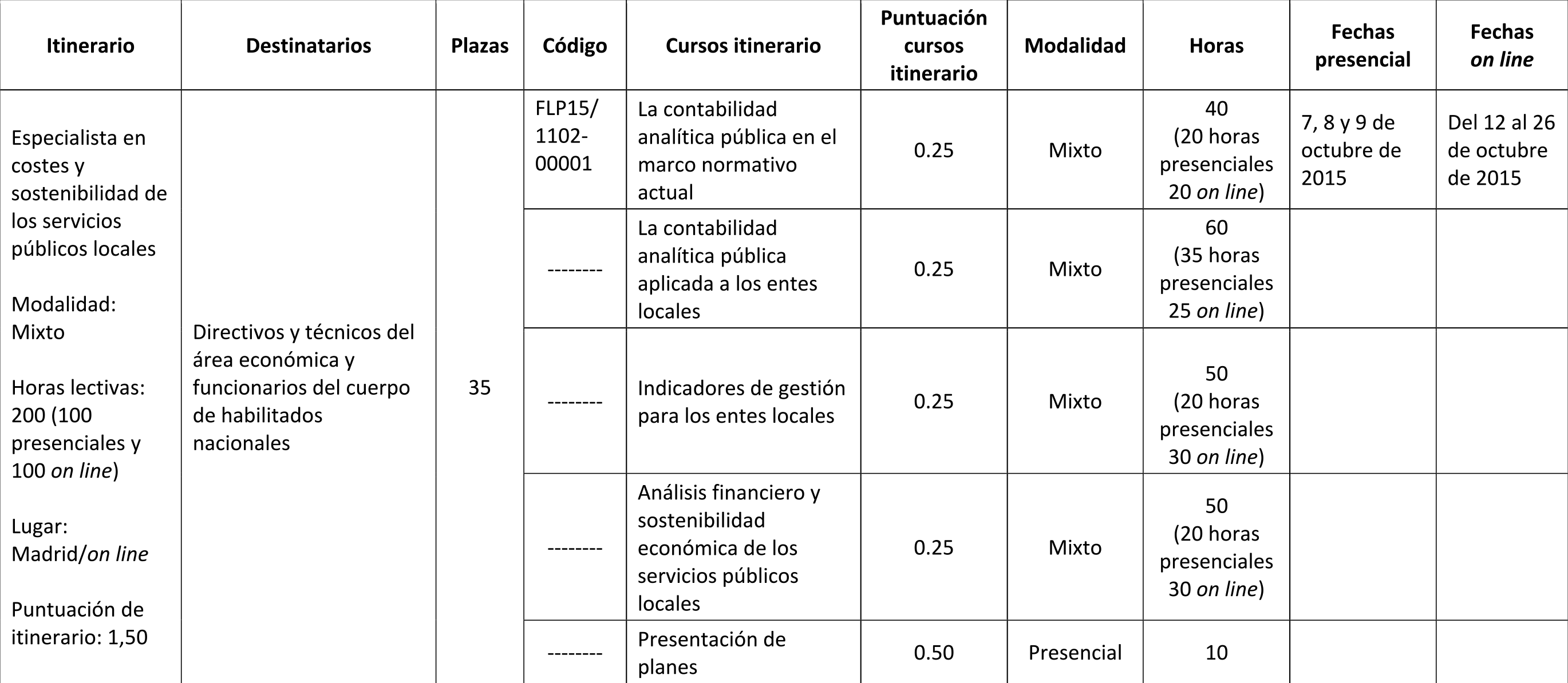 Imagen: /datos/imagenes/disp/2015/168/07940_17382924_image2.png