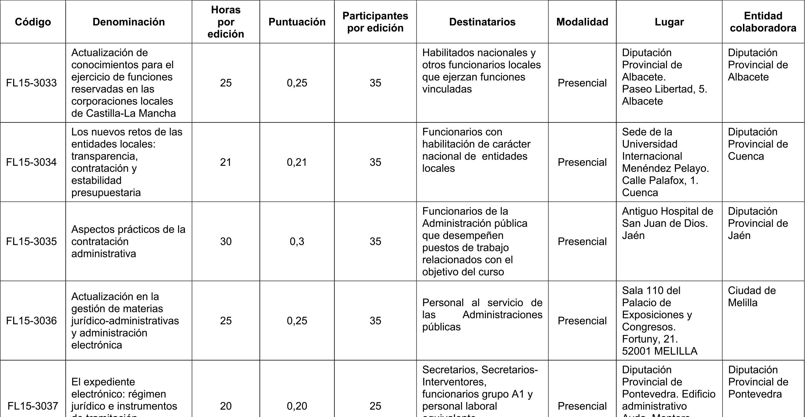 Imagen: /datos/imagenes/disp/2015/168/07940_17382924_image3.png