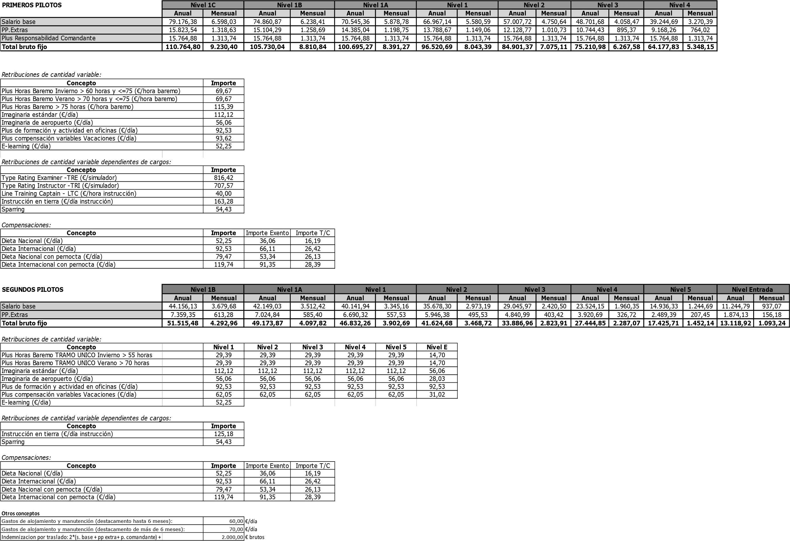 Imagen: /datos/imagenes/disp/2015/168/07949_17383998_image1.png