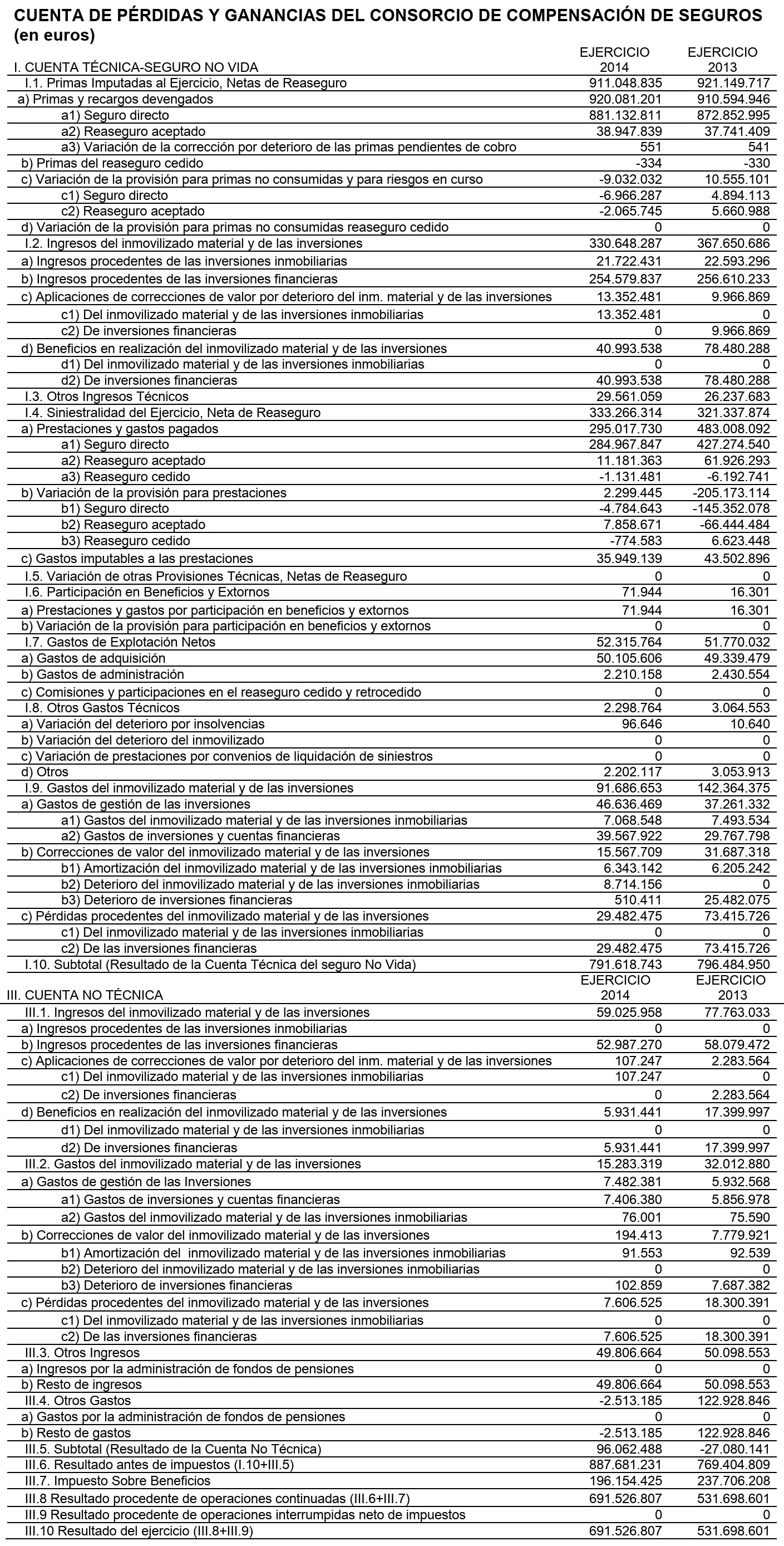 Imagen: /datos/imagenes/disp/2015/169/07983_17387175_image3.png