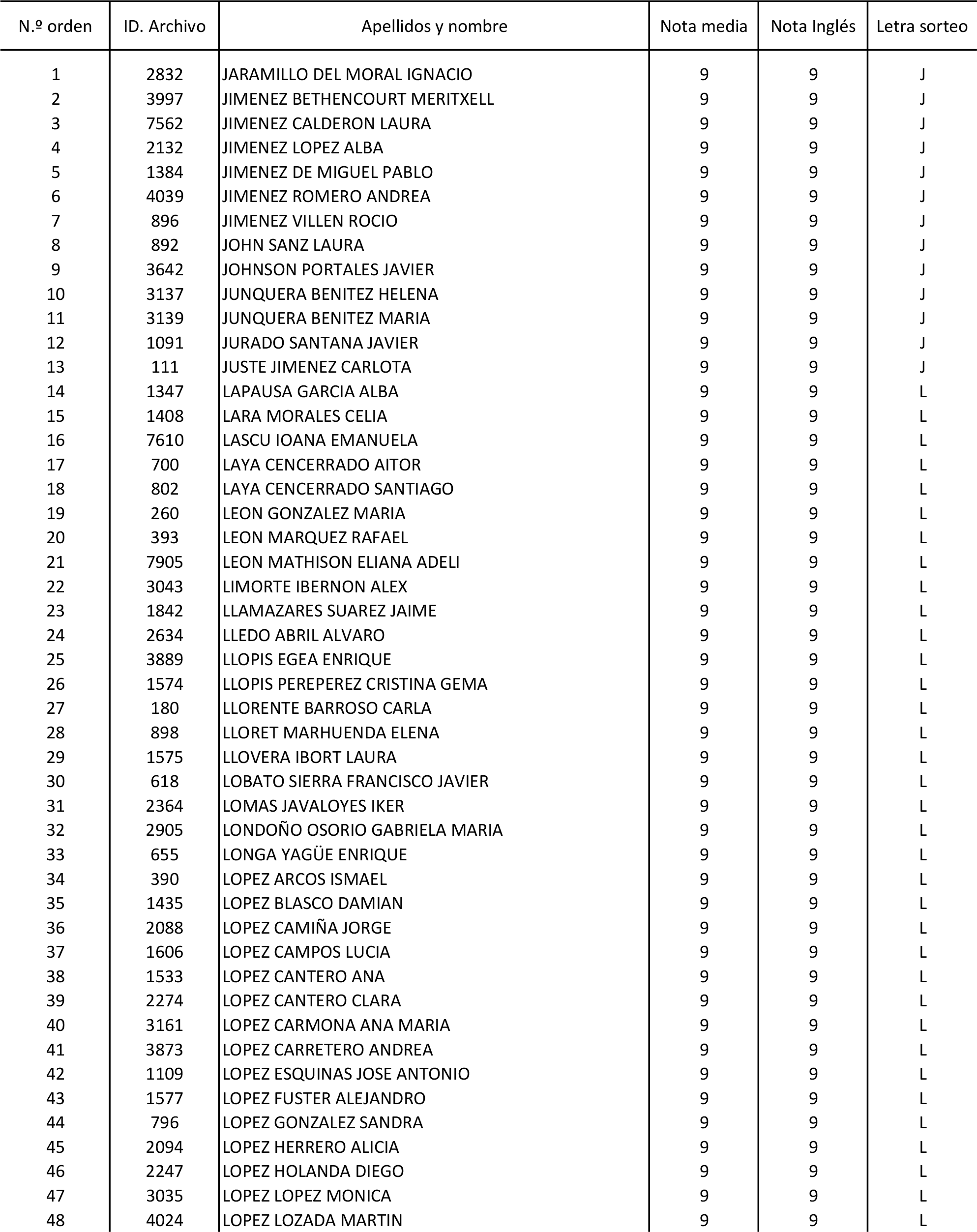 Imagen: /datos/imagenes/disp/2015/170/08030_17387173_image1.png