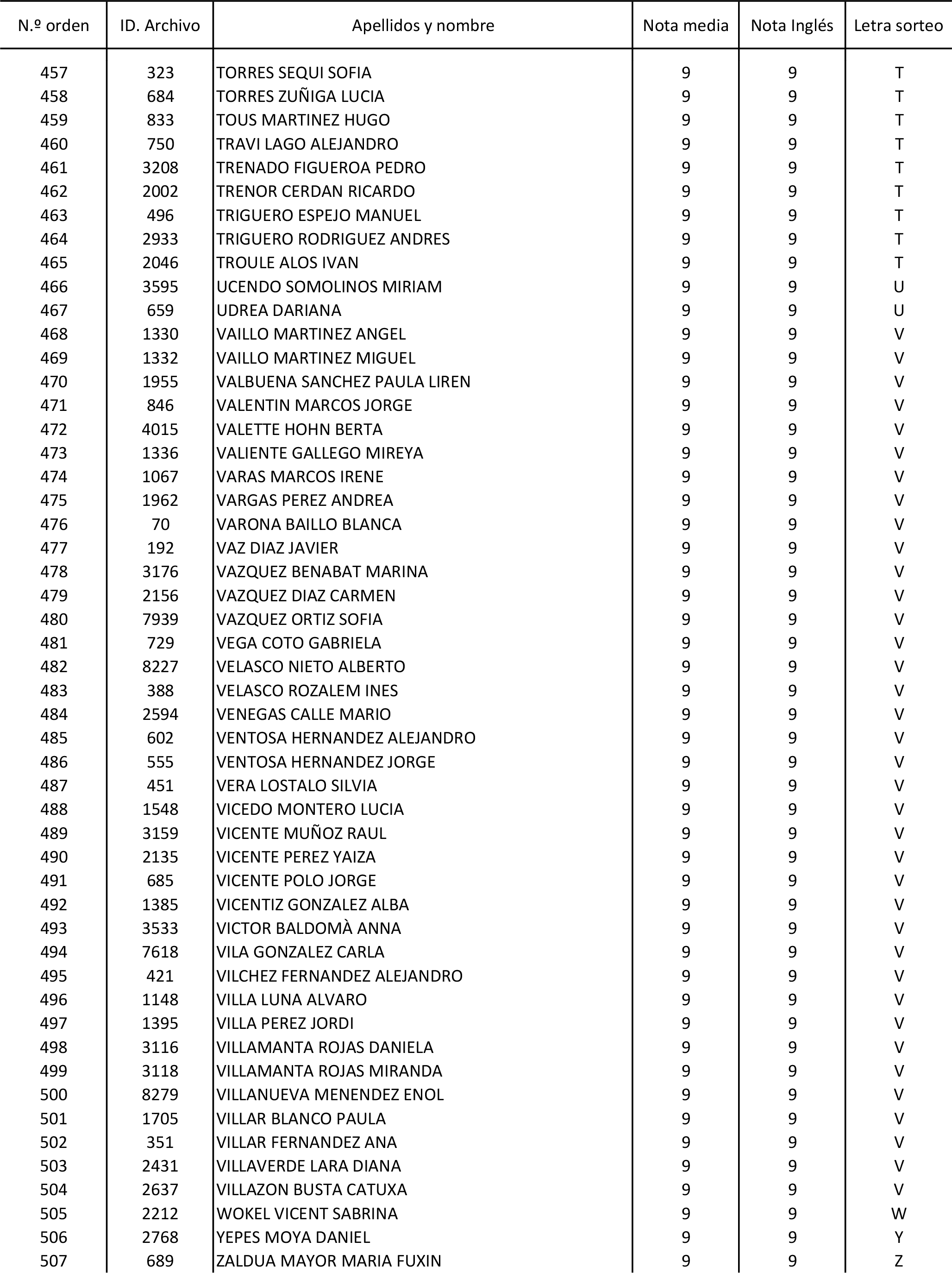 Imagen: /datos/imagenes/disp/2015/170/08030_17387173_image10.png