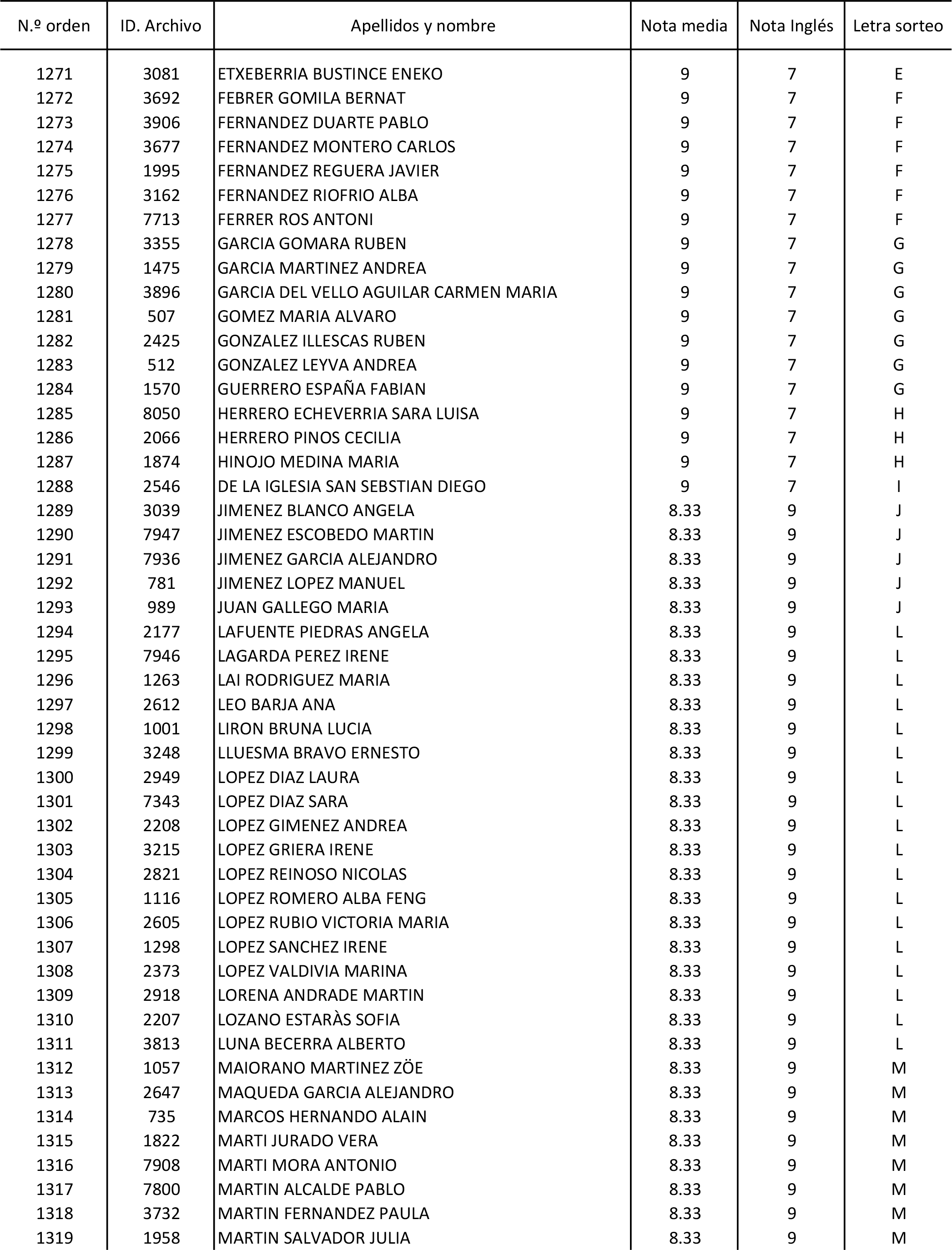 Imagen: /datos/imagenes/disp/2015/170/08030_17387173_image100.png