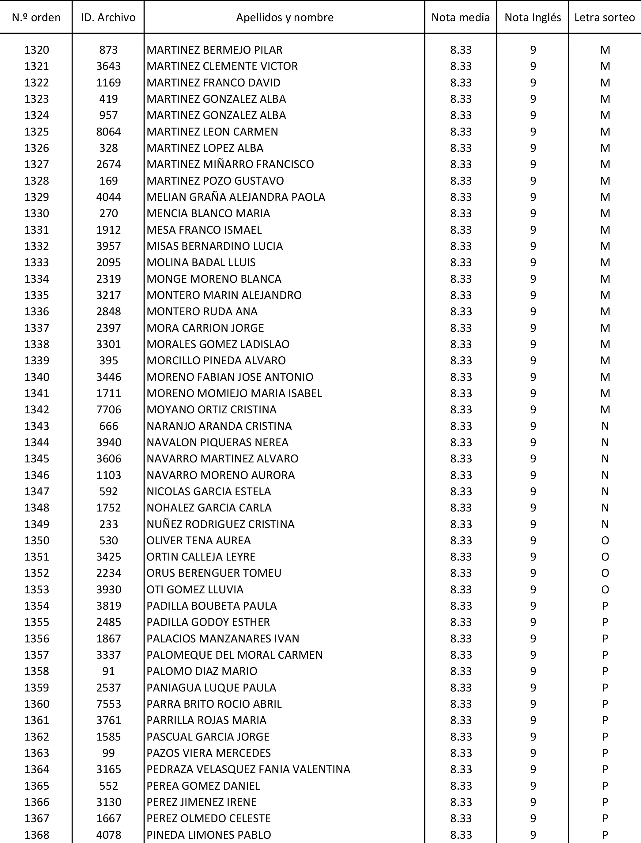 Imagen: /datos/imagenes/disp/2015/170/08030_17387173_image101.png