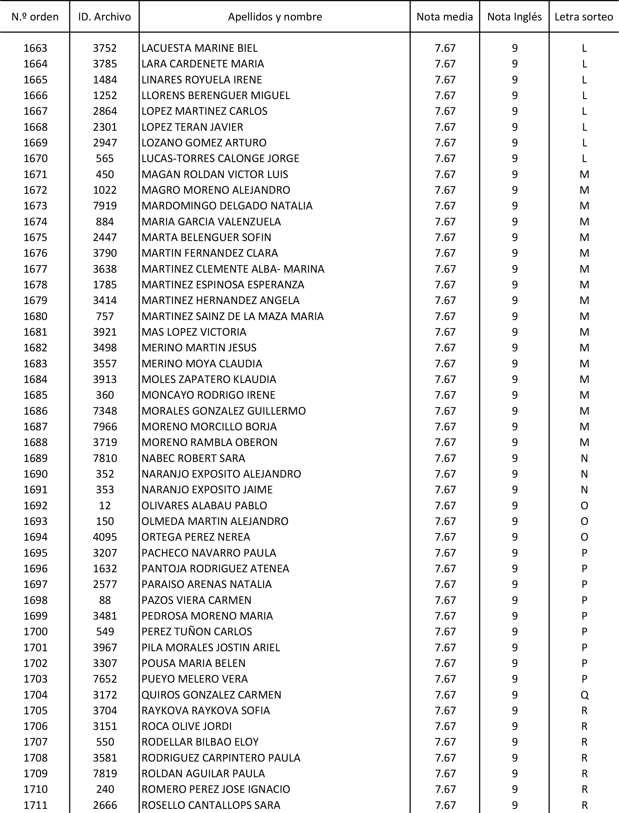 Imagen: /datos/imagenes/disp/2015/170/08030_17387173_image108.png