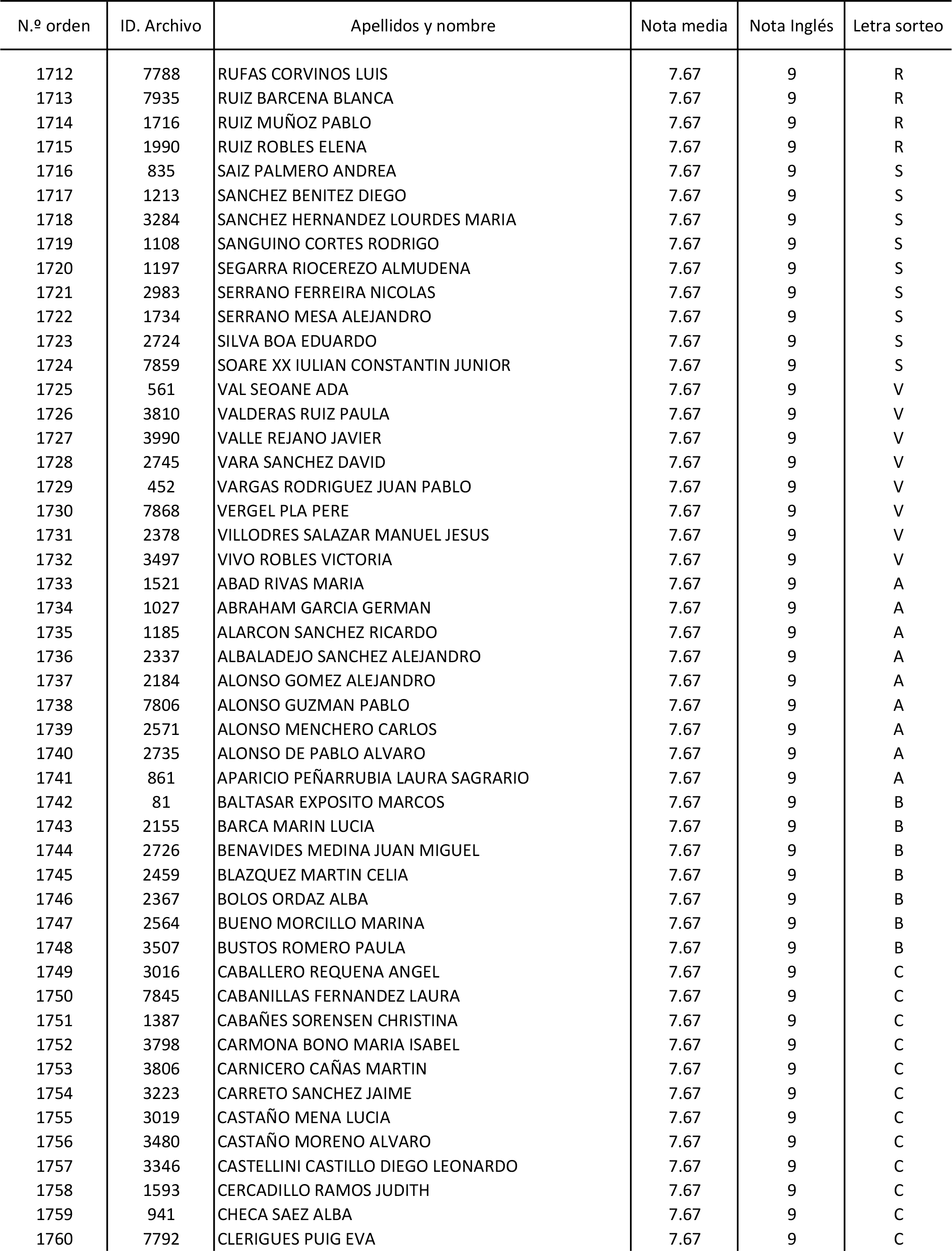 Imagen: /datos/imagenes/disp/2015/170/08030_17387173_image109.png