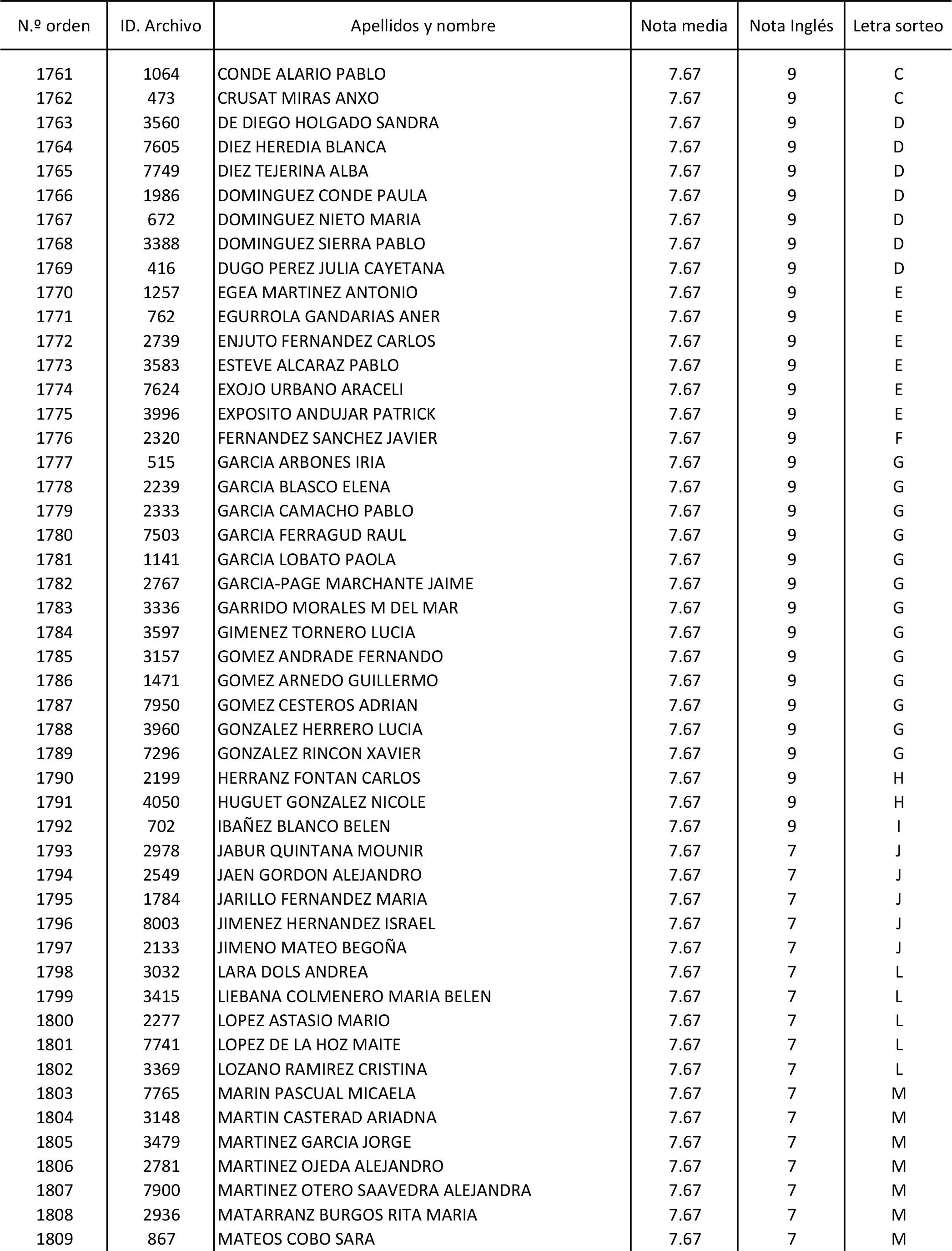 Imagen: /datos/imagenes/disp/2015/170/08030_17387173_image110.png