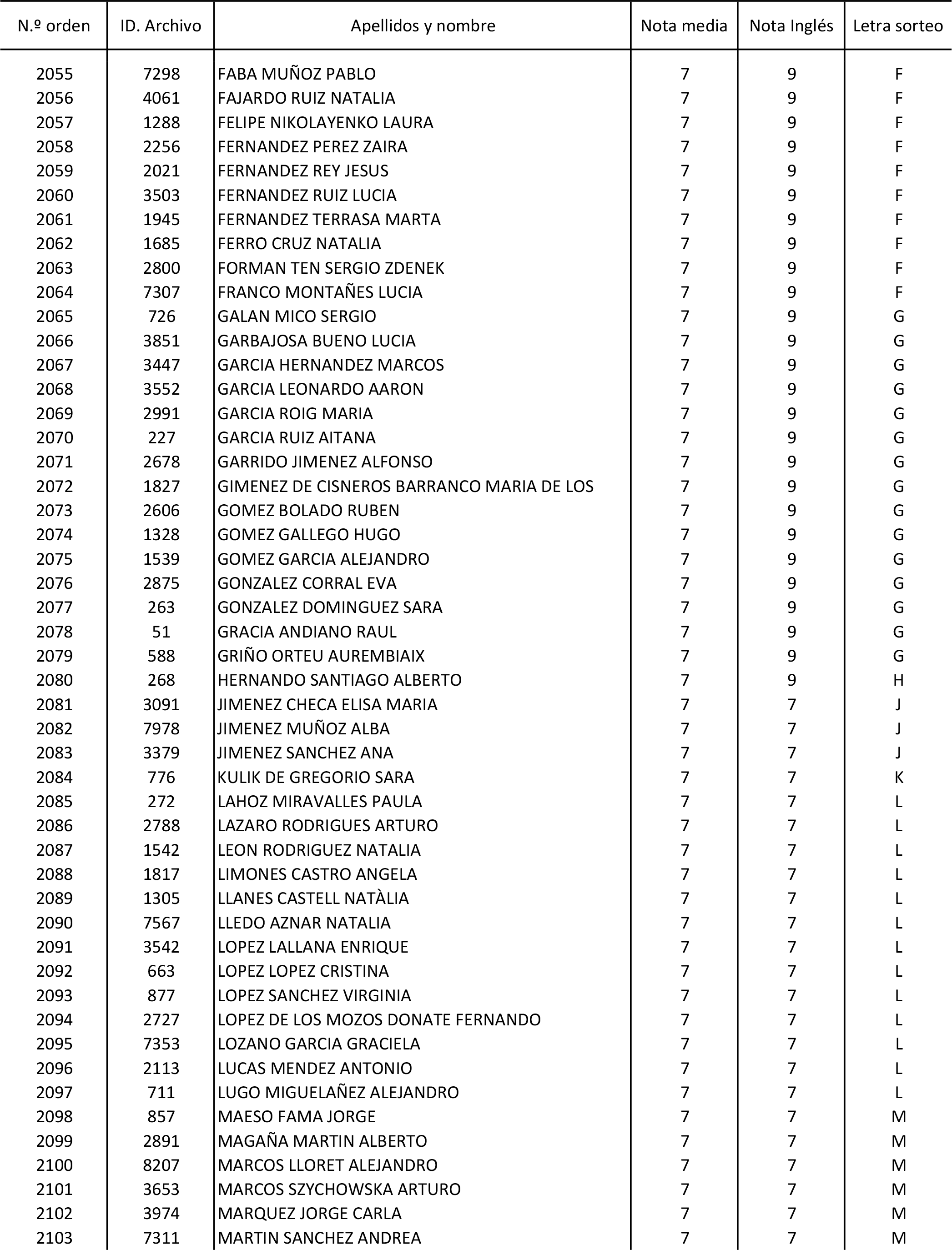 Imagen: /datos/imagenes/disp/2015/170/08030_17387173_image116.png