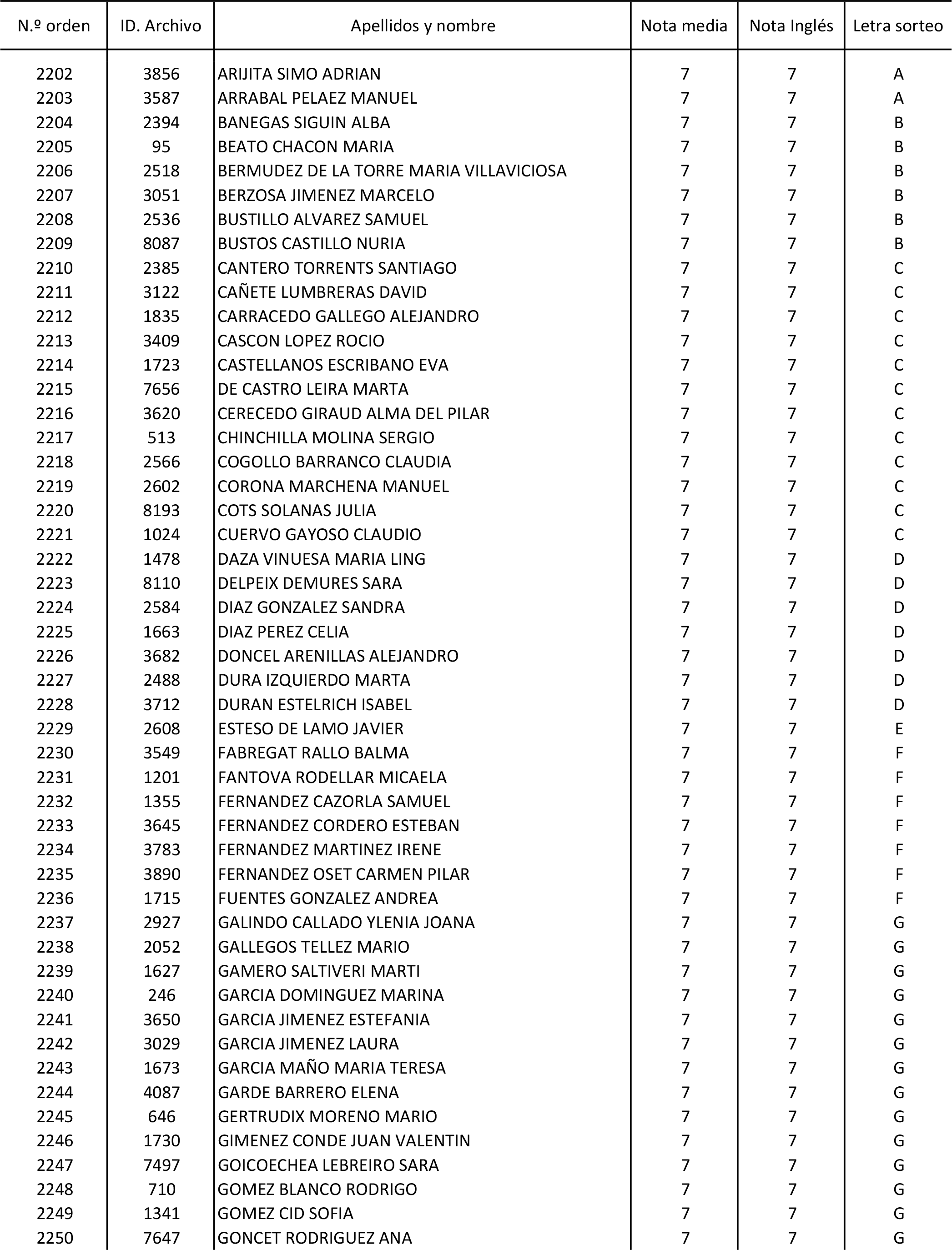 Imagen: /datos/imagenes/disp/2015/170/08030_17387173_image119.png
