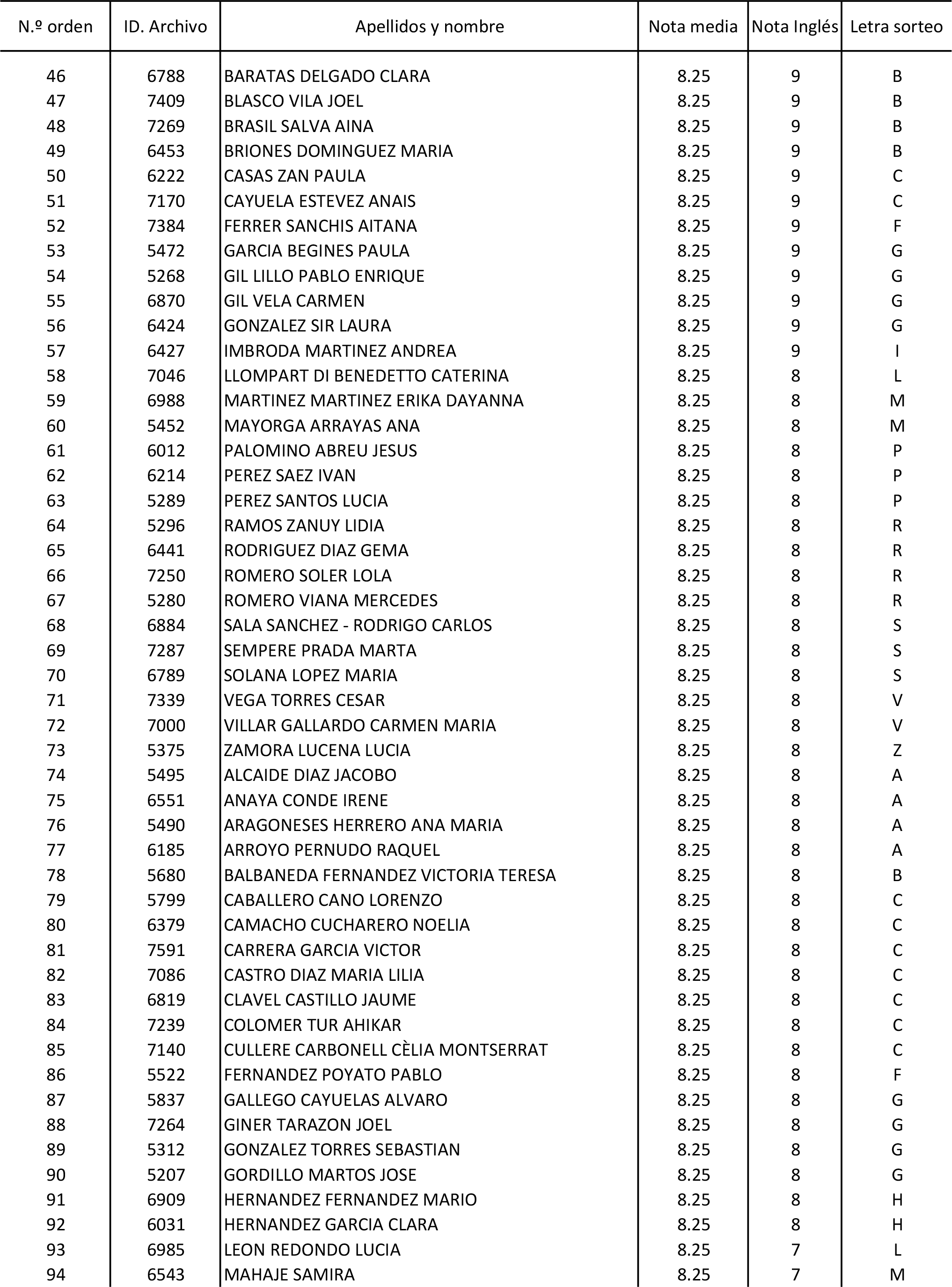 Imagen: /datos/imagenes/disp/2015/170/08030_17387173_image122.png