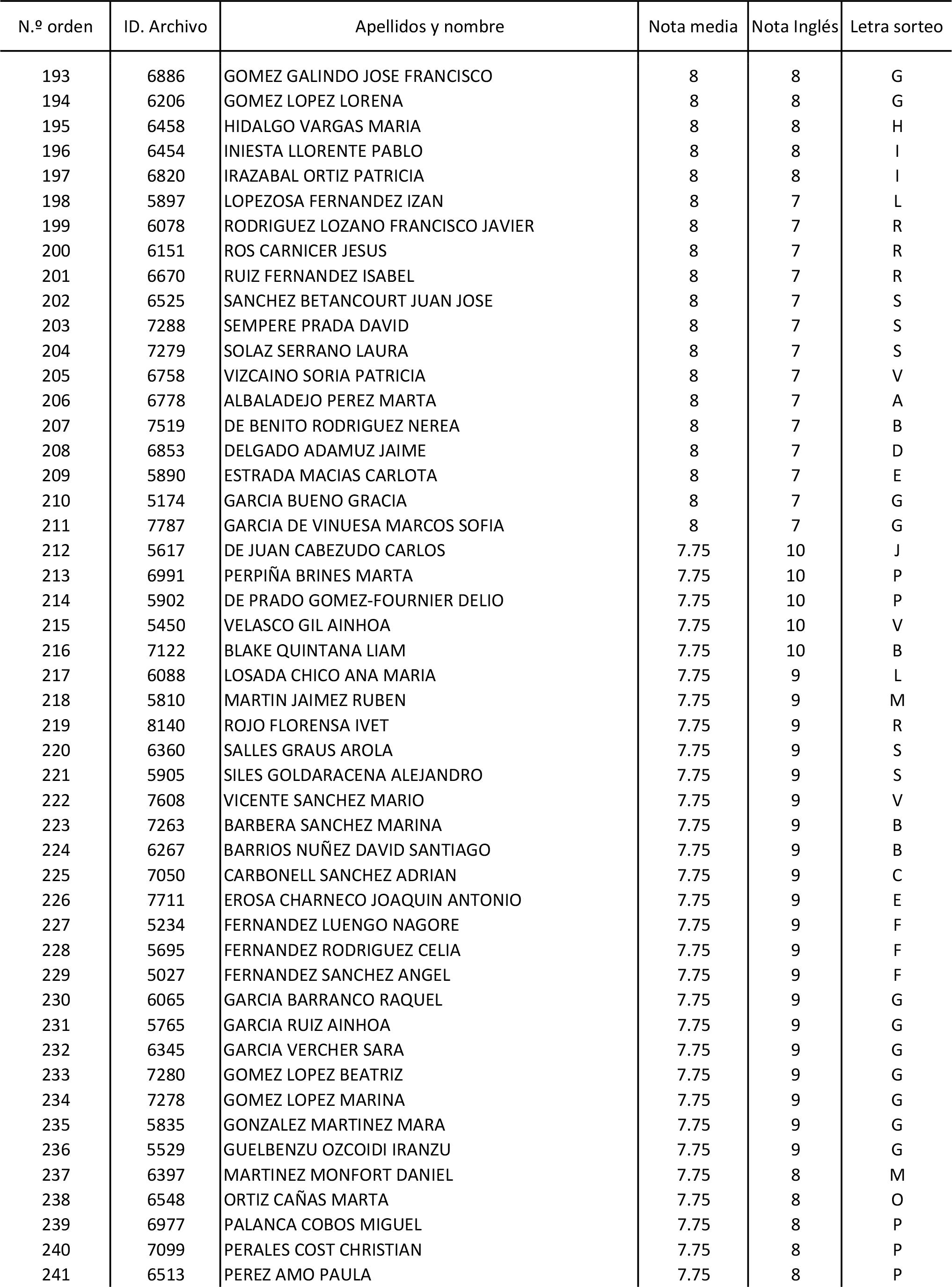 Imagen: /datos/imagenes/disp/2015/170/08030_17387173_image125.png