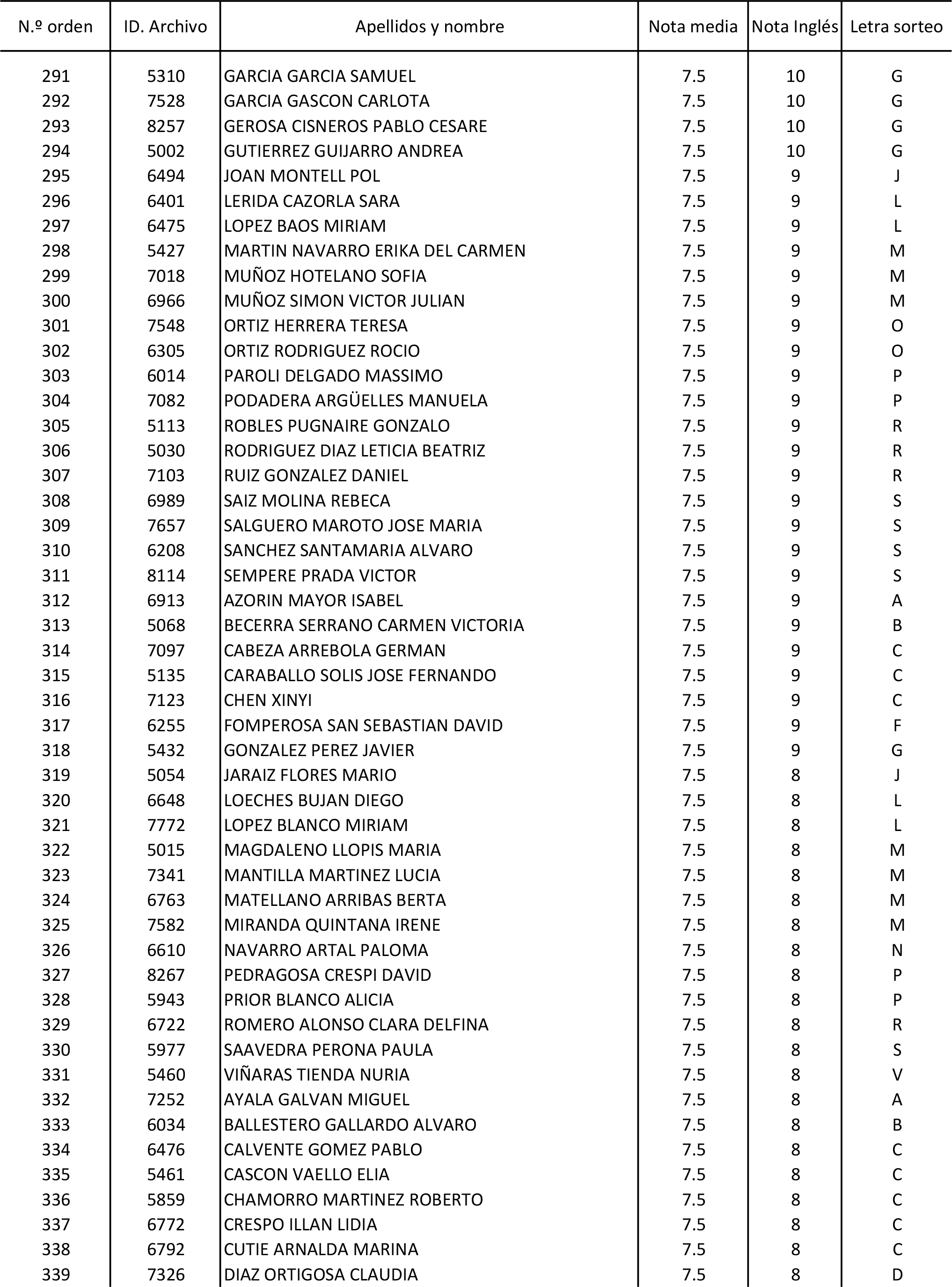 Imagen: /datos/imagenes/disp/2015/170/08030_17387173_image127.png