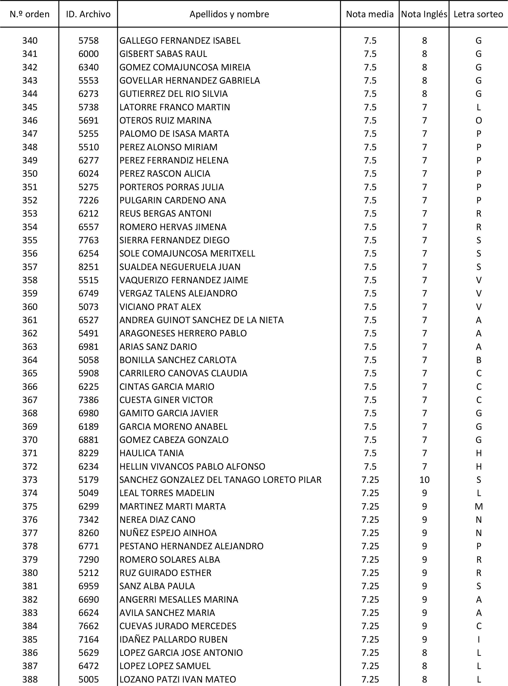 Imagen: /datos/imagenes/disp/2015/170/08030_17387173_image128.png