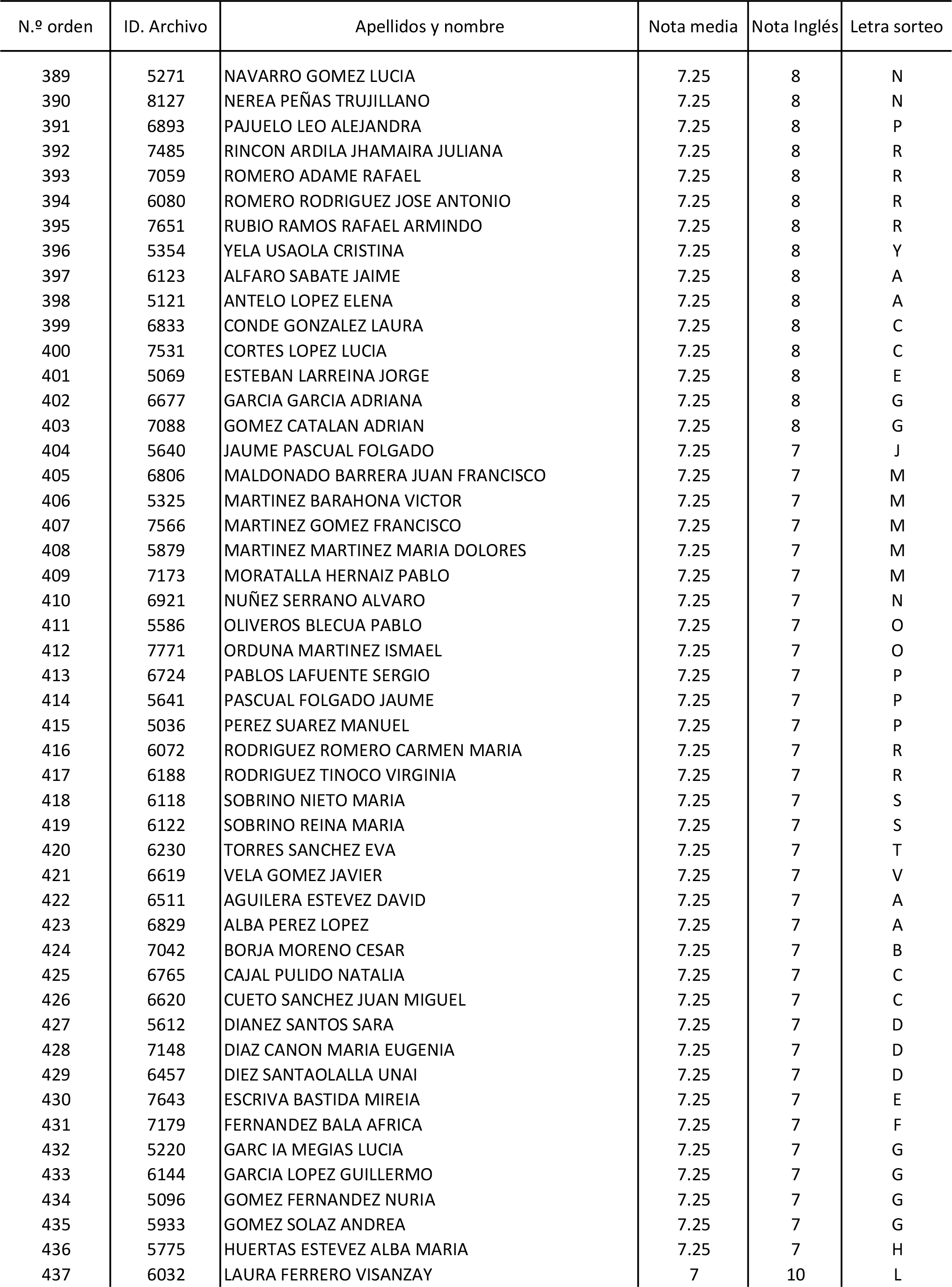 Imagen: /datos/imagenes/disp/2015/170/08030_17387173_image129.png