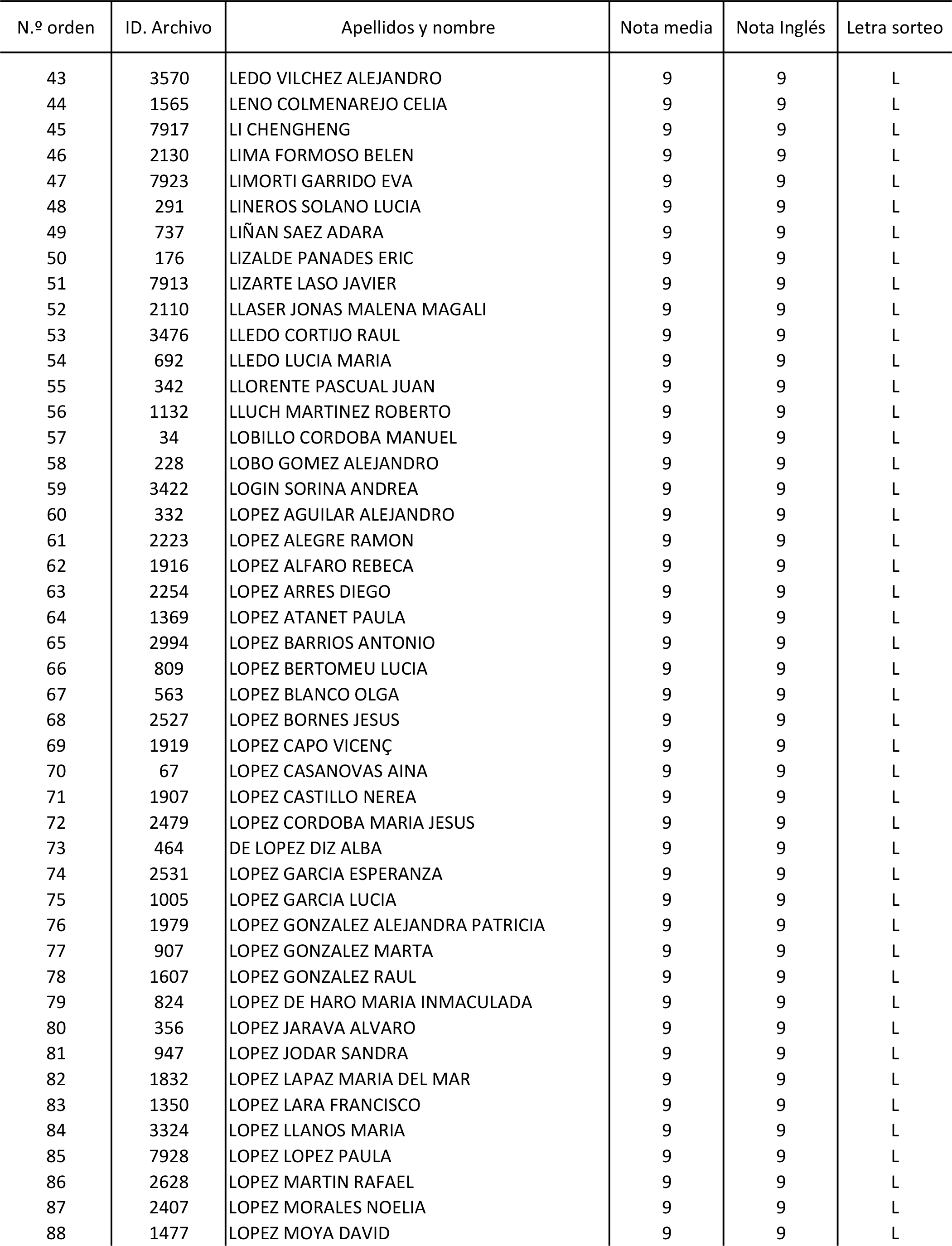 Imagen: /datos/imagenes/disp/2015/170/08030_17387173_image13.png