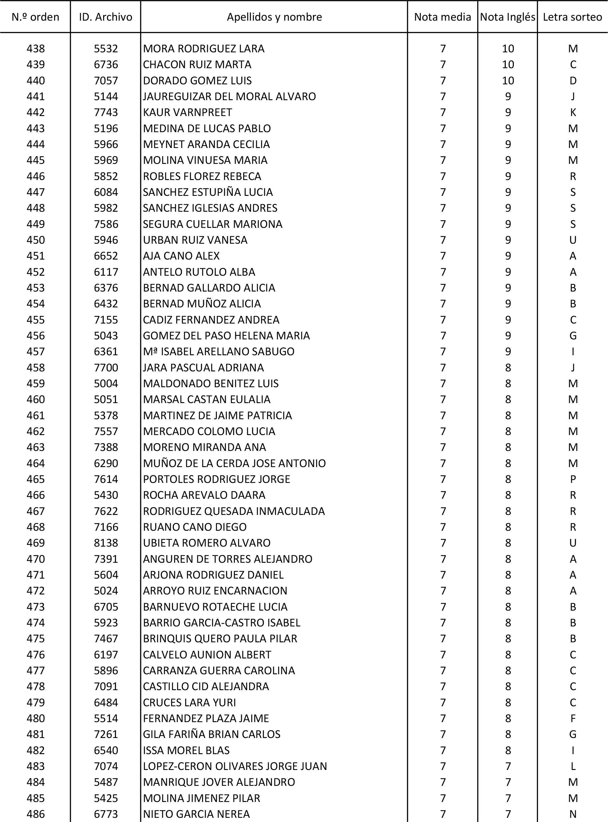 Imagen: /datos/imagenes/disp/2015/170/08030_17387173_image130.png