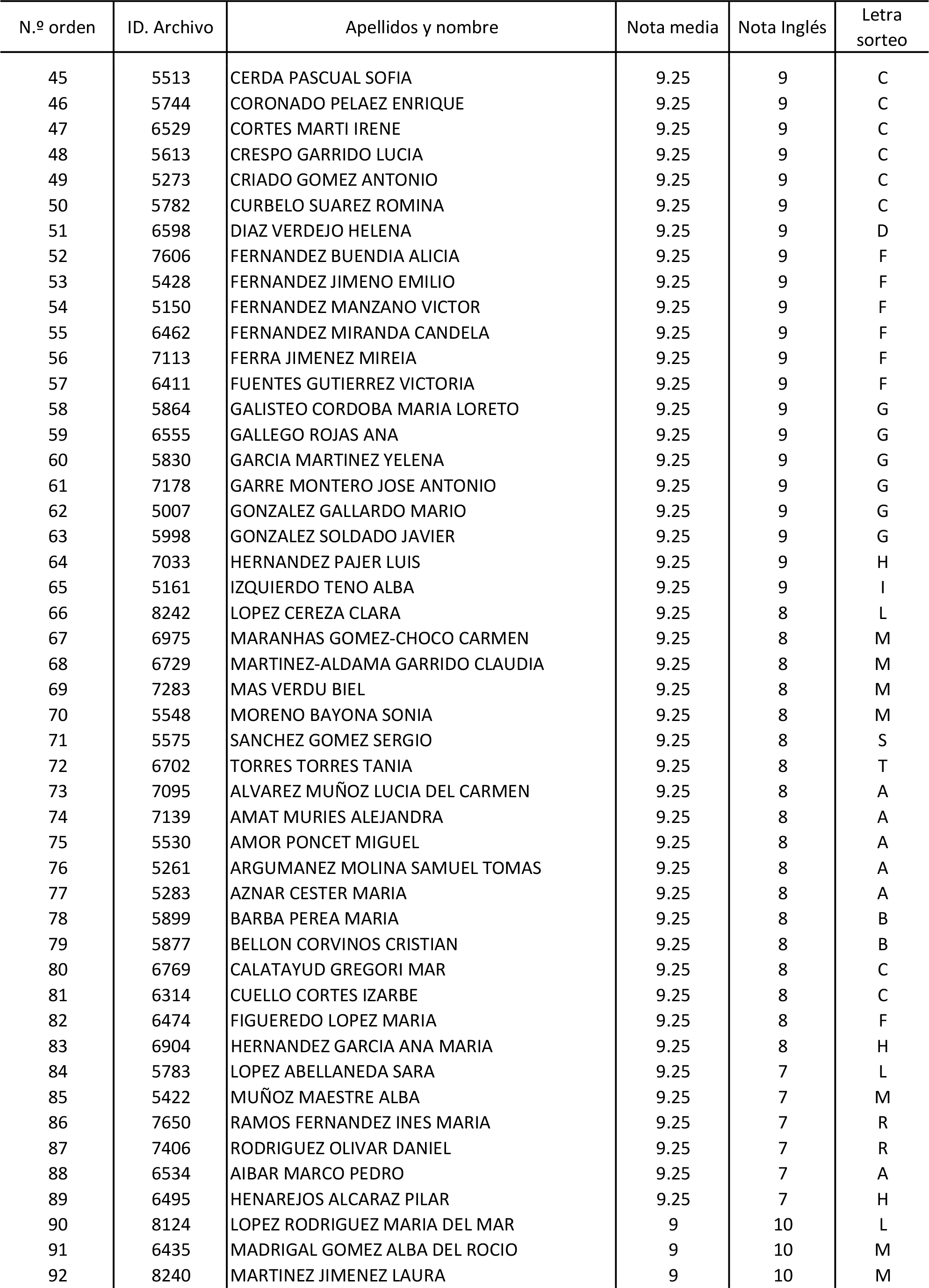 Imagen: /datos/imagenes/disp/2015/170/08030_17387173_image133.png