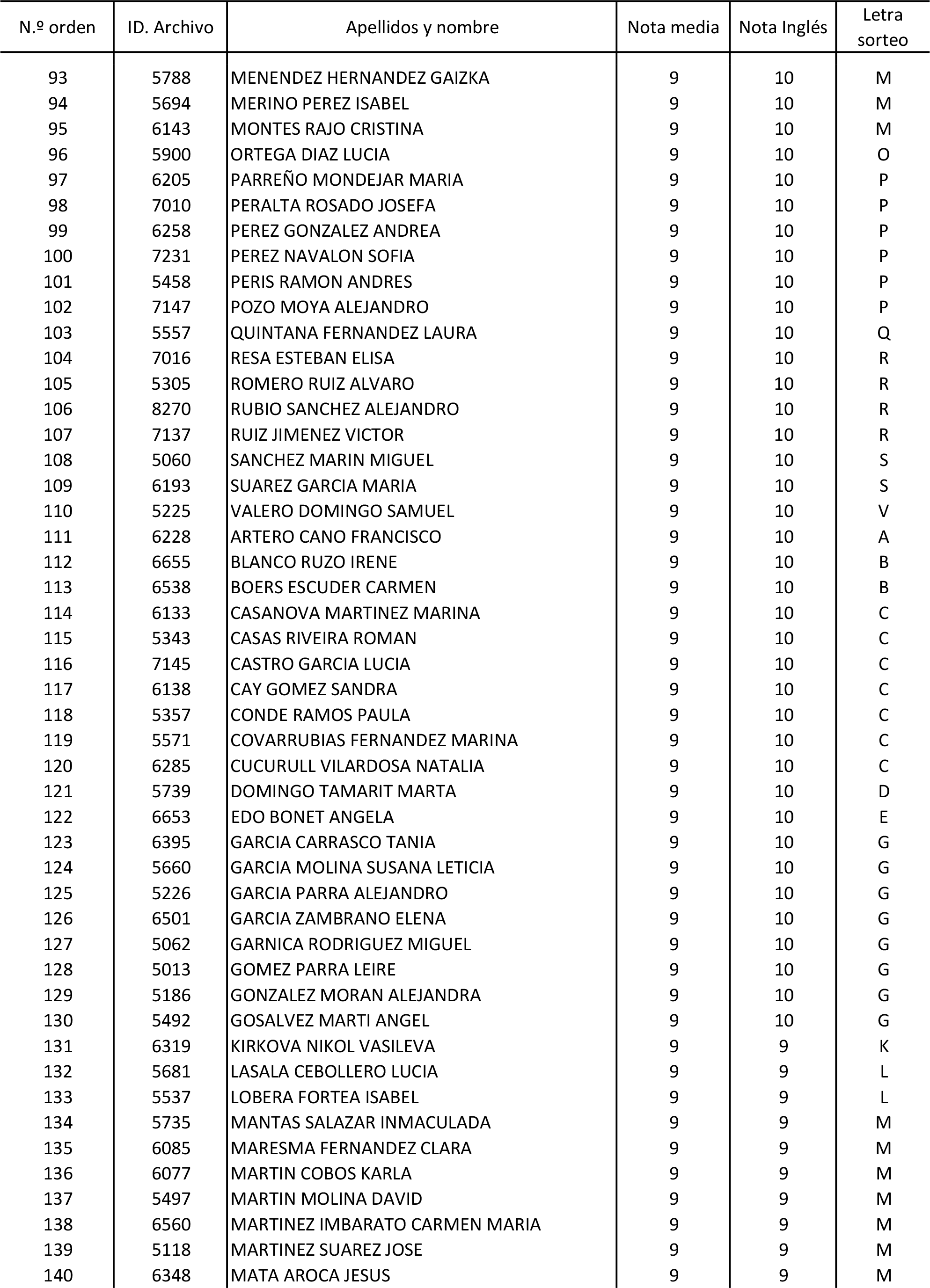Imagen: /datos/imagenes/disp/2015/170/08030_17387173_image134.png